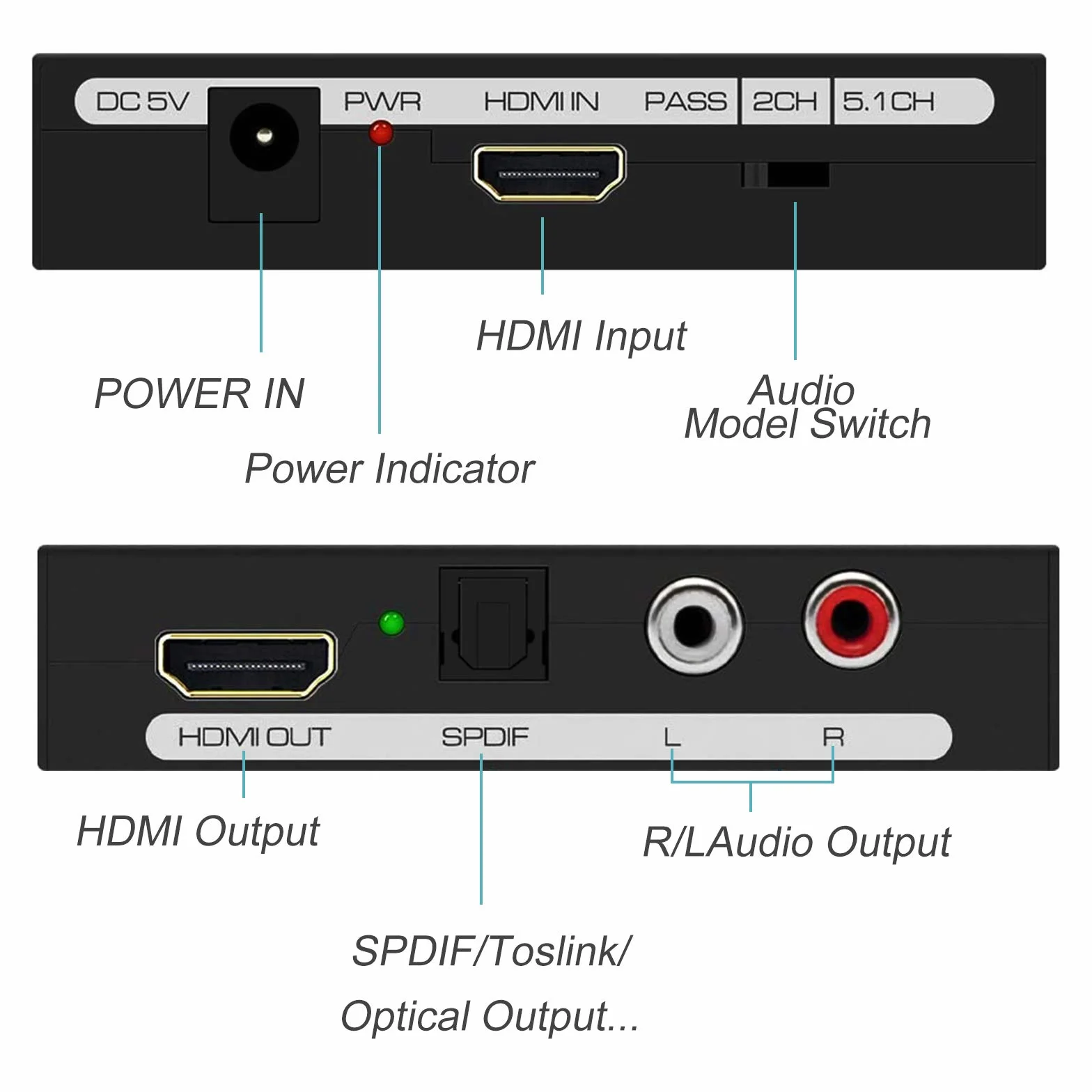 Ozvavzk Convertisseur HDMI Extractor Audio 4K x 2K SPDIF Optique L/R Stéréo 3D