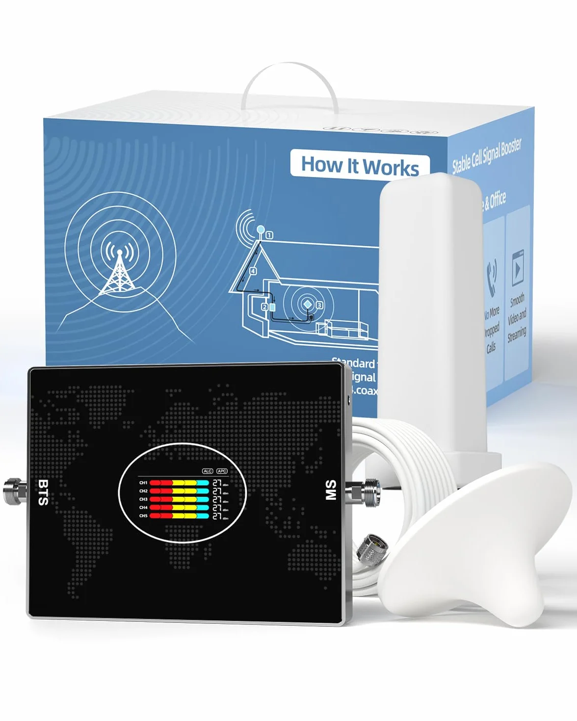 Amplificateur Reseau Mobile 5G 4G LTE GSM sur la Bande 20 8 3 1 7 pour Bouygues, Free, Orange, SFR Tous Opérateurs, Amplificateur de Signal Cellulaire ALC avec Antenne Omnidirectionnelle