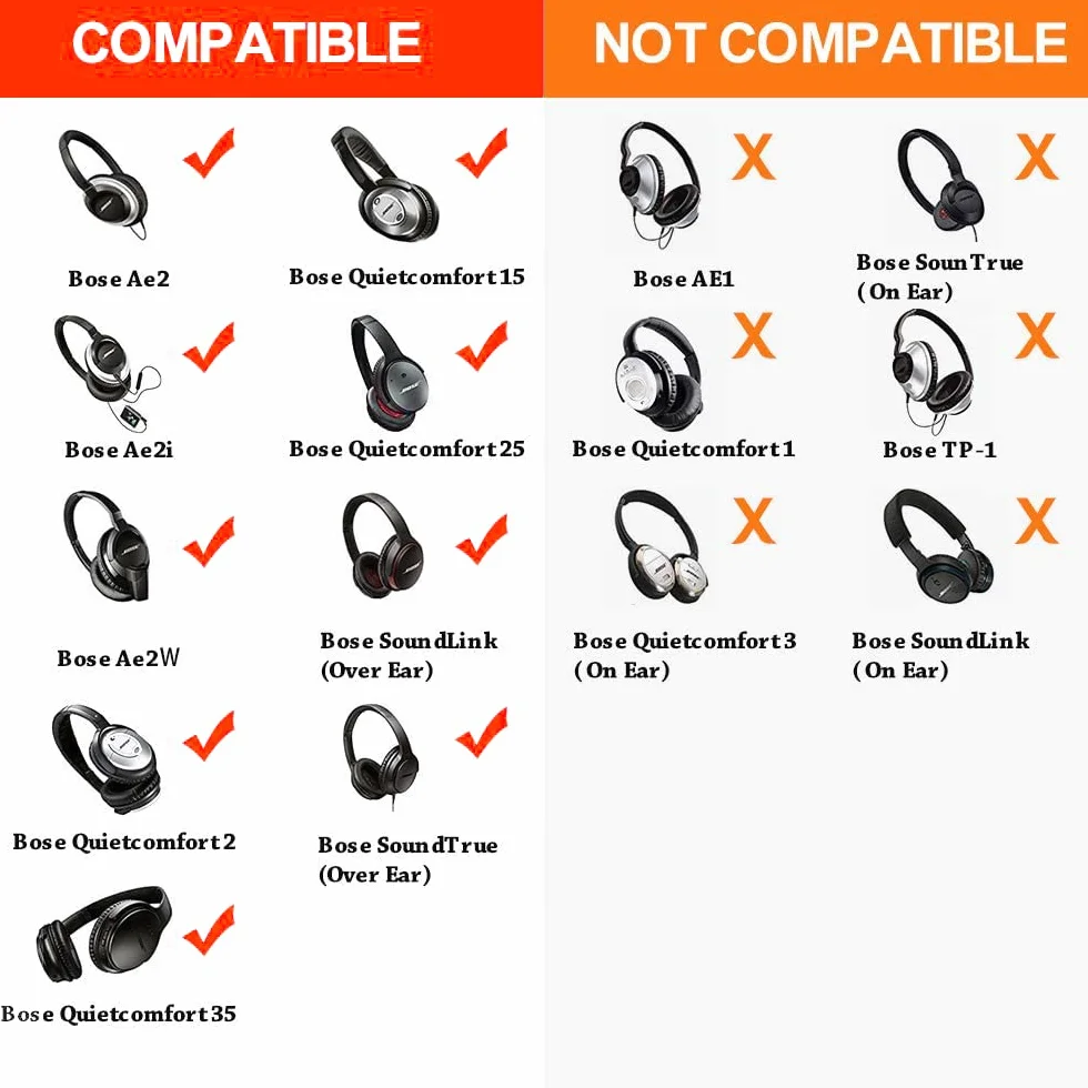 Bose Coussinets d'oreille Rechange pour Casque QuietComfort QC35/QC35 II, Mousse viscoélastique et Cuir protéique, Noir, 1 Paire