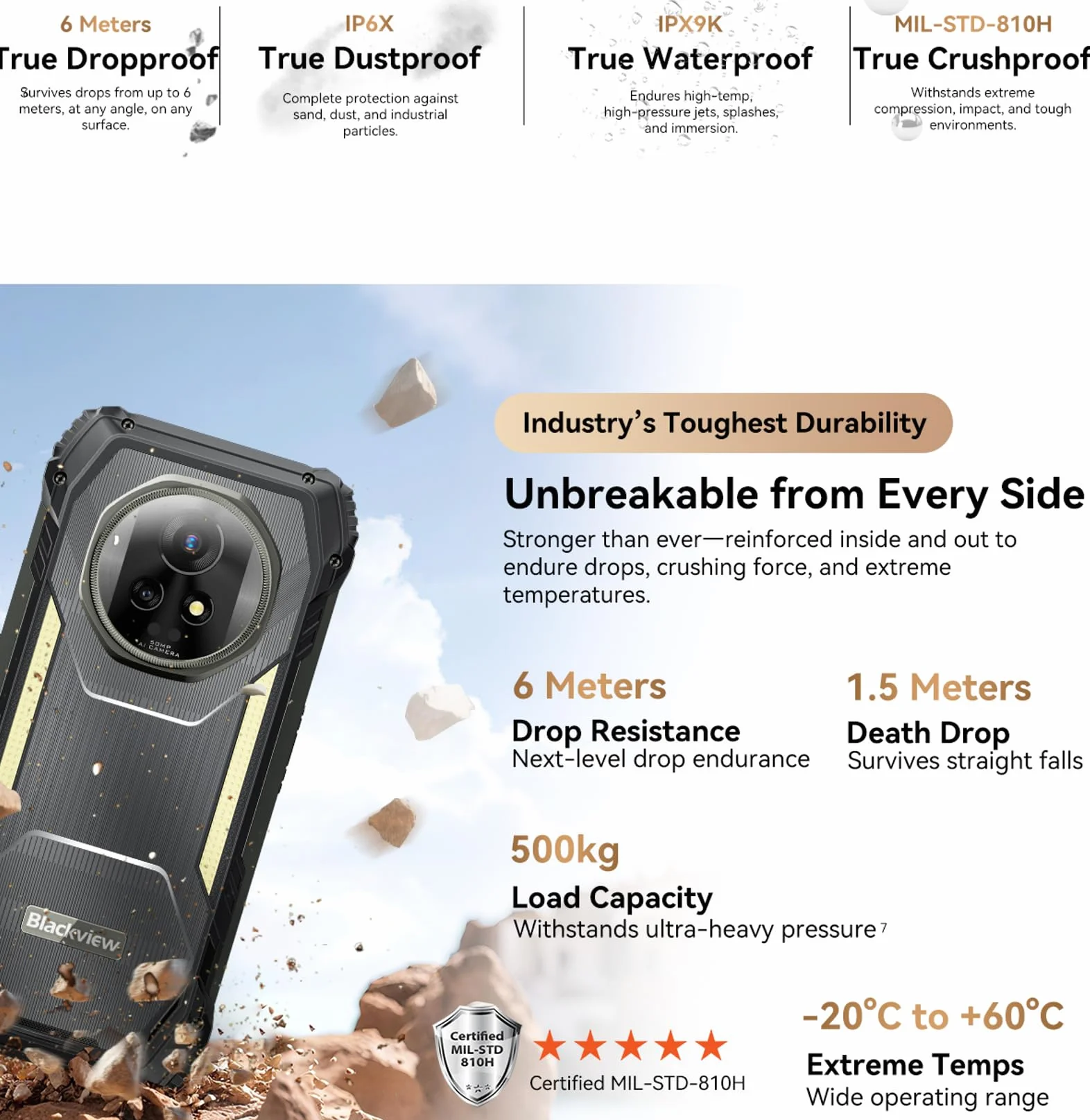 Blackview XPLORE 2 Projecteur Smartphone Incassable 6.73" 3.2K HDR Écran 48GB+1TB IP68 20000mAh