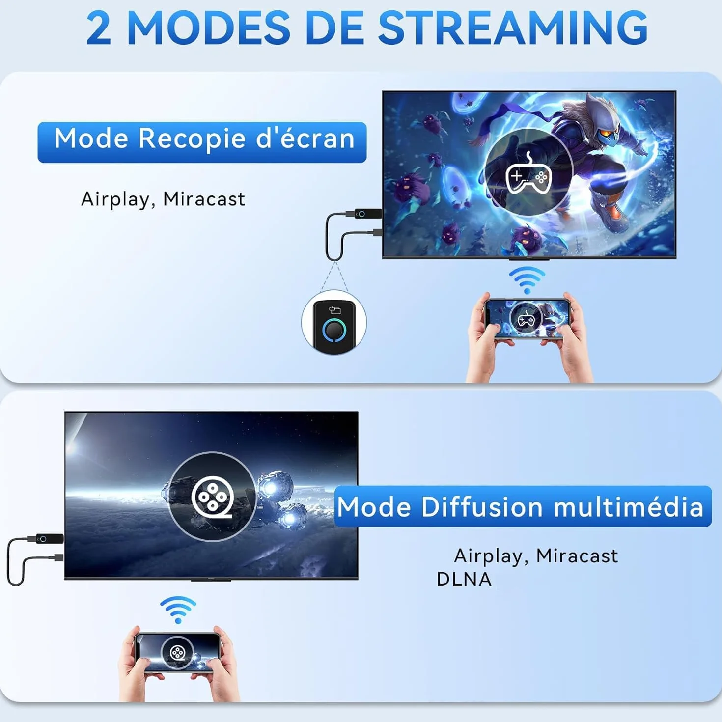 4K Bezprzewodowy Dongle HDMI, Airplay, Miracast, DLNA, Google Casting, 5GHz WiFi