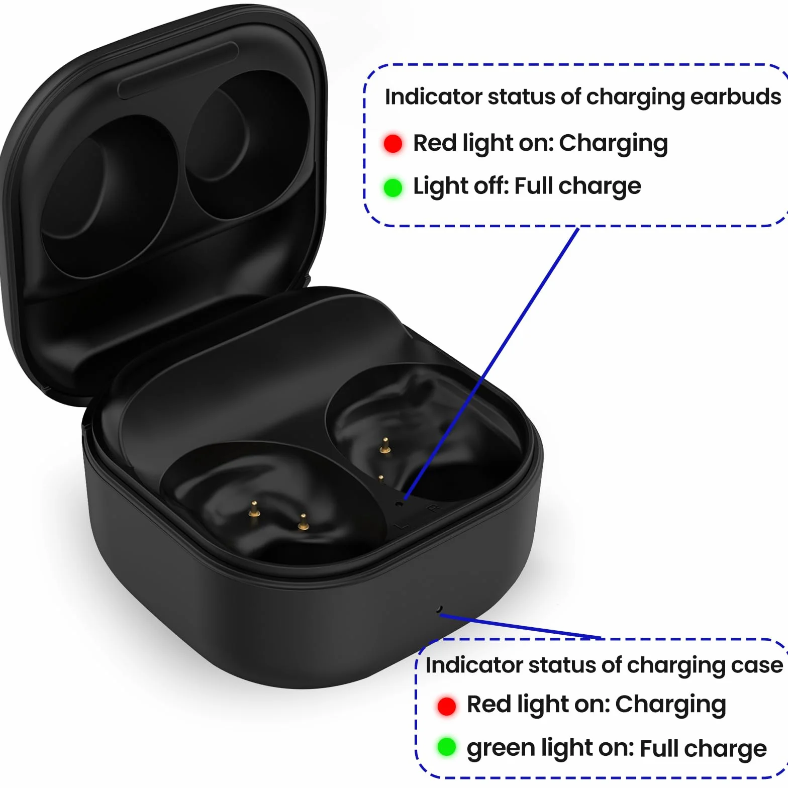 Coque de charge Samsung Galaxy Buds FE SM-R400 boîtier rechange noir