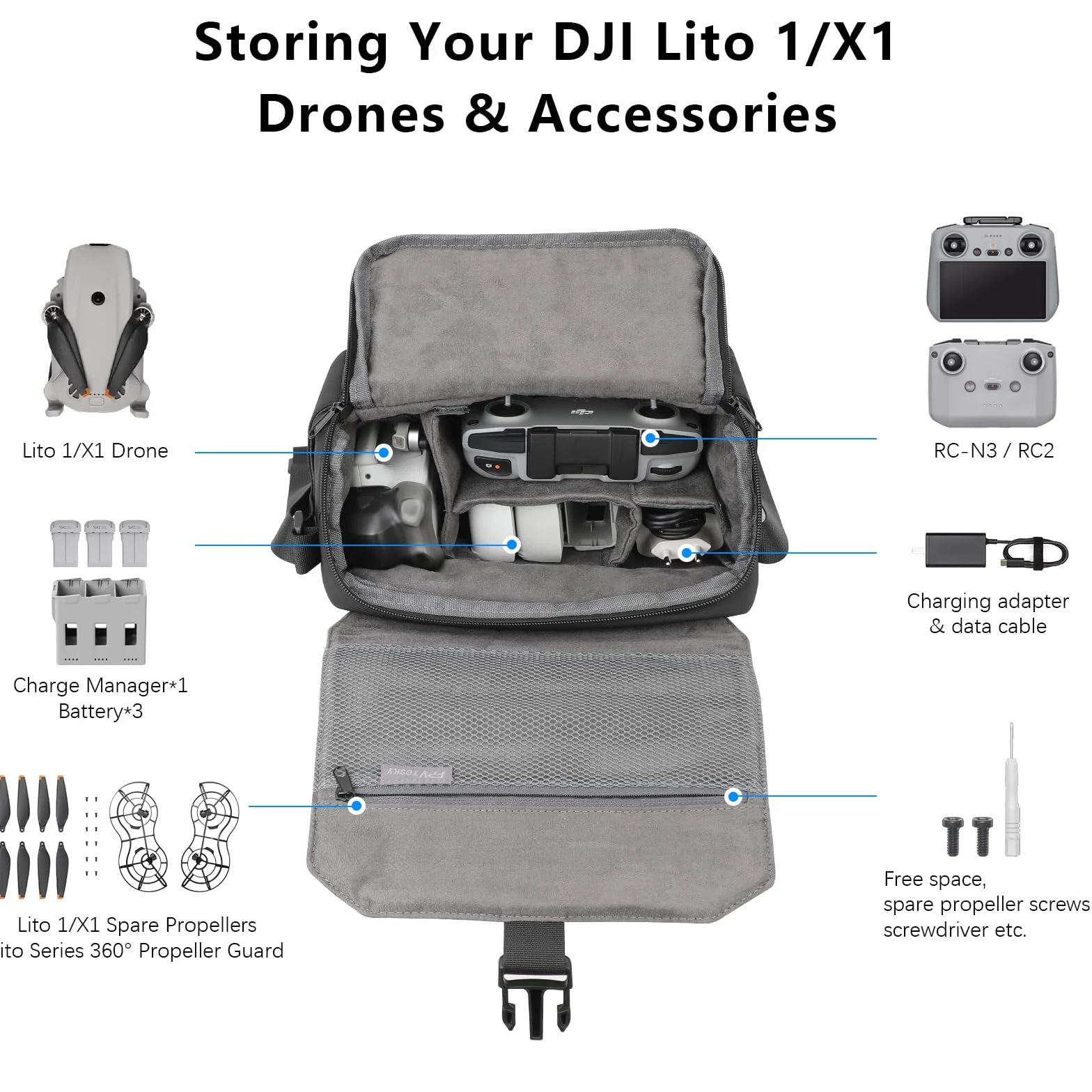 FPVtosky Mini Sac de Voyage pour DJI Lito 1, Lito X1, Flip, Neo 2, Mini 5 Pro, 3, 4 Pro, RC 2, Batteries et Accessoires