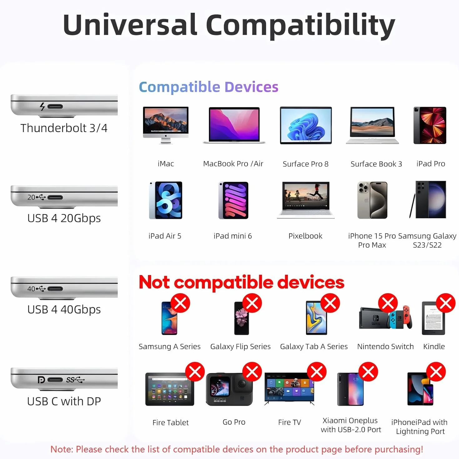 Cable USB C vers HDMI 2M, Câble Type C vers HDMI 4K, Thunderbolt 4/3 Compatible pour MacBook Pro, iPad Pro, Galaxy S23