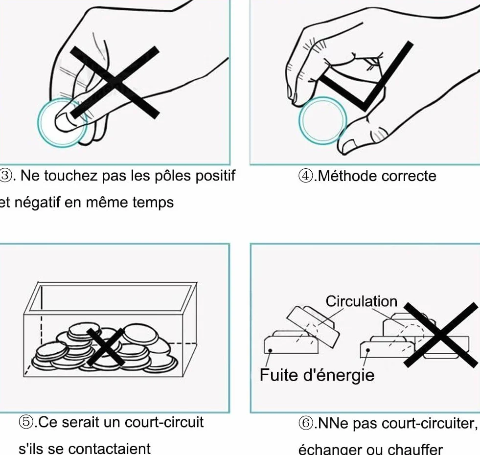 Paquet de 40 Piles Bouton alcaline de la Pile LR1130 AG10