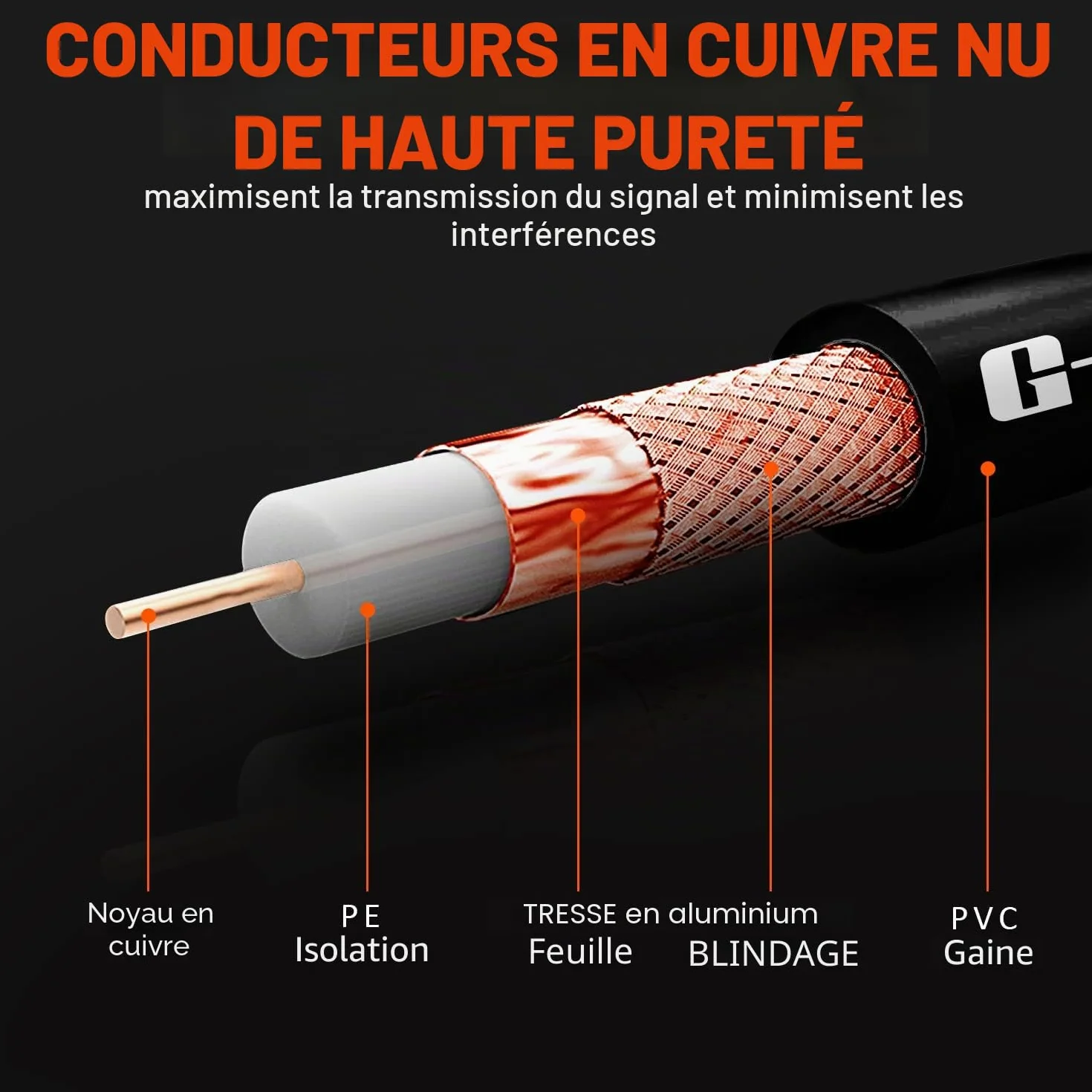 Câble d’Antenne TV 2m Angle Droit Coaxial Mâle-Mâle avec Adaptateur Connecteurs RF Plaqués Or