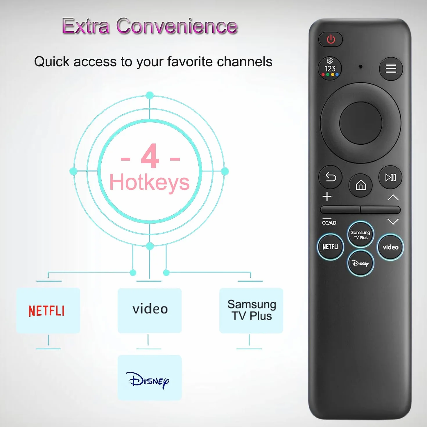 Remplacement pour Samsung Smart TV Télécommande Universelle Compatible avec Tous Les téléviseurs Samsung Frame Curved QLED Crystal UHD (sans Commande vocale)