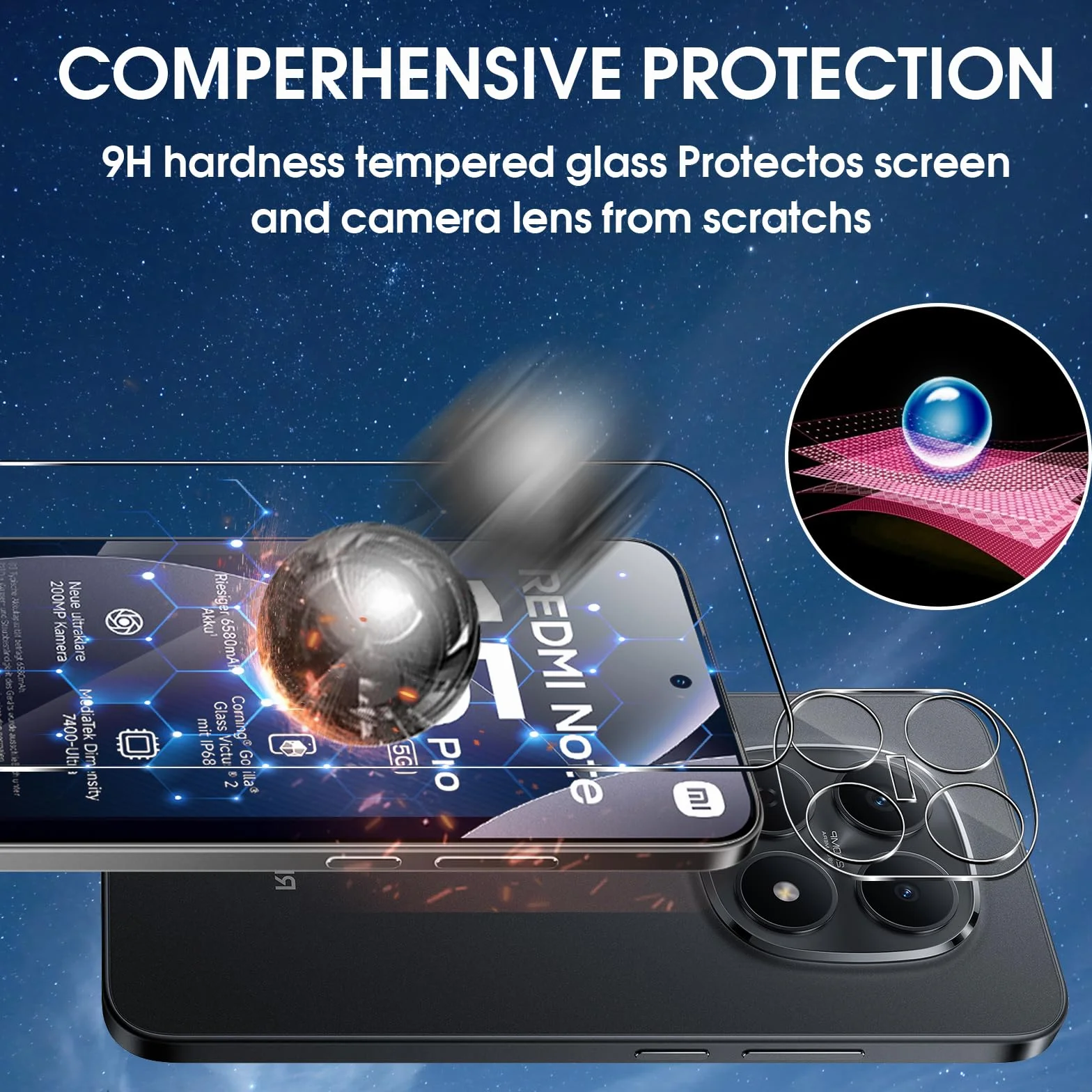 Lutree Verre Trempé pour Xiaomi Redmi Note 15 Pro 5G, 3+3 Pièces Protection écran + Caméra Arrière Protecteur Film, 9H Dureté HD Anti-Rayures Sans Bulles Vitre Trempé Protecteurs d'écran