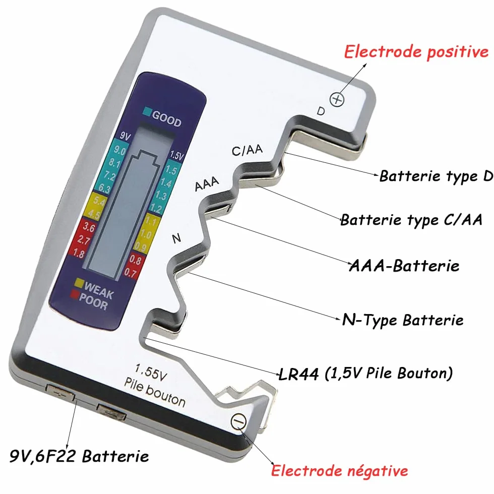Mesee Universel Testeur de Piles Numérique Digital - Vérificateur de Batterie Portable pour AA AAA C D N 9V 1.5V Piles Bouton
