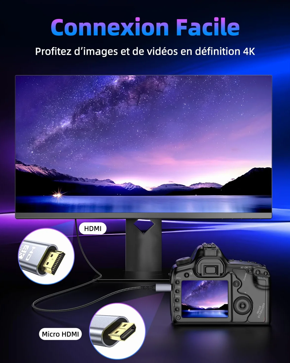 Câble Micro HDMI vers HDMI 1m, 4K@60Hz Câble Micro HDMI 2.0 avec Ethernet, 3D, HDR, ARC Compatible avec Raspberry Pi 5/4, GoPro Hero 8/7/6/5, Sony, Moniteur, Ordinateurs Portables