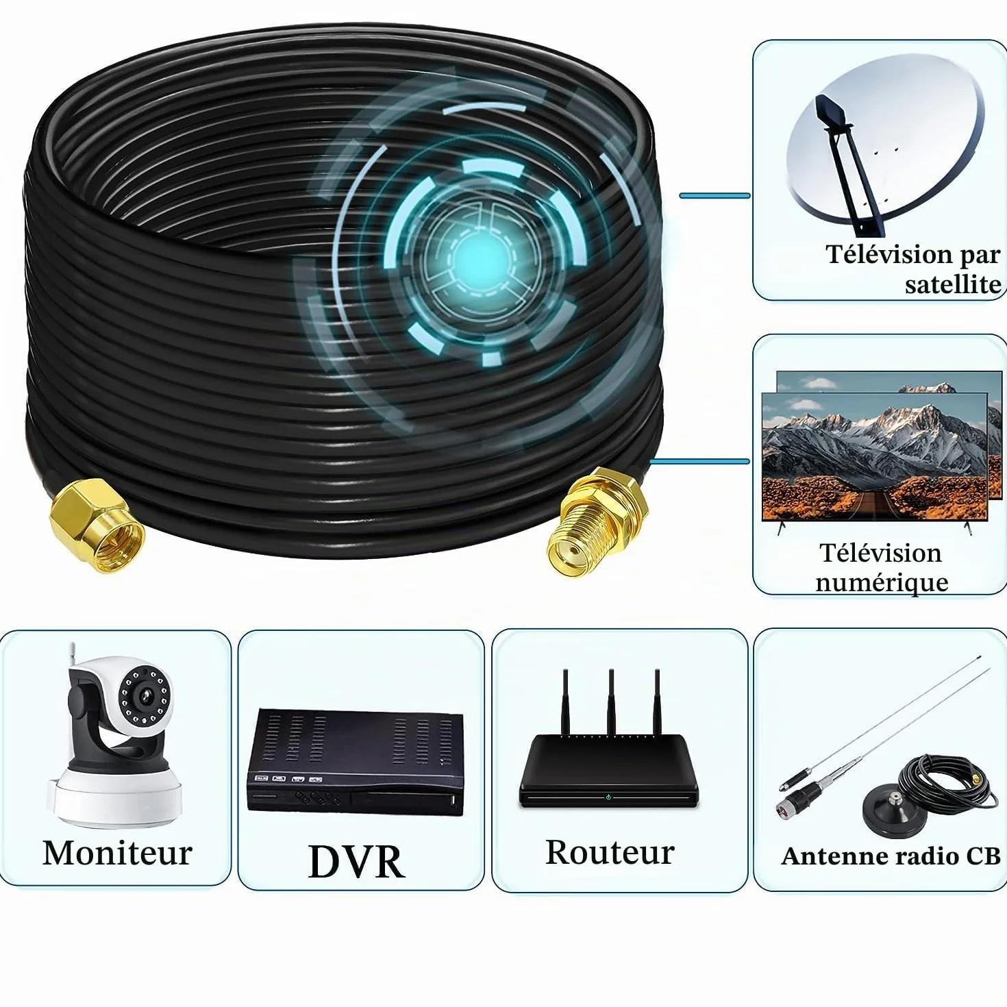 GTIWUNG Adaptateur SMA mâle - Femelle, RG58 Câble Coaxial 15m, Rallonge Antenne WLAN, Câble d'Extension pour Antenne Male/Femelle (50 Ohm)