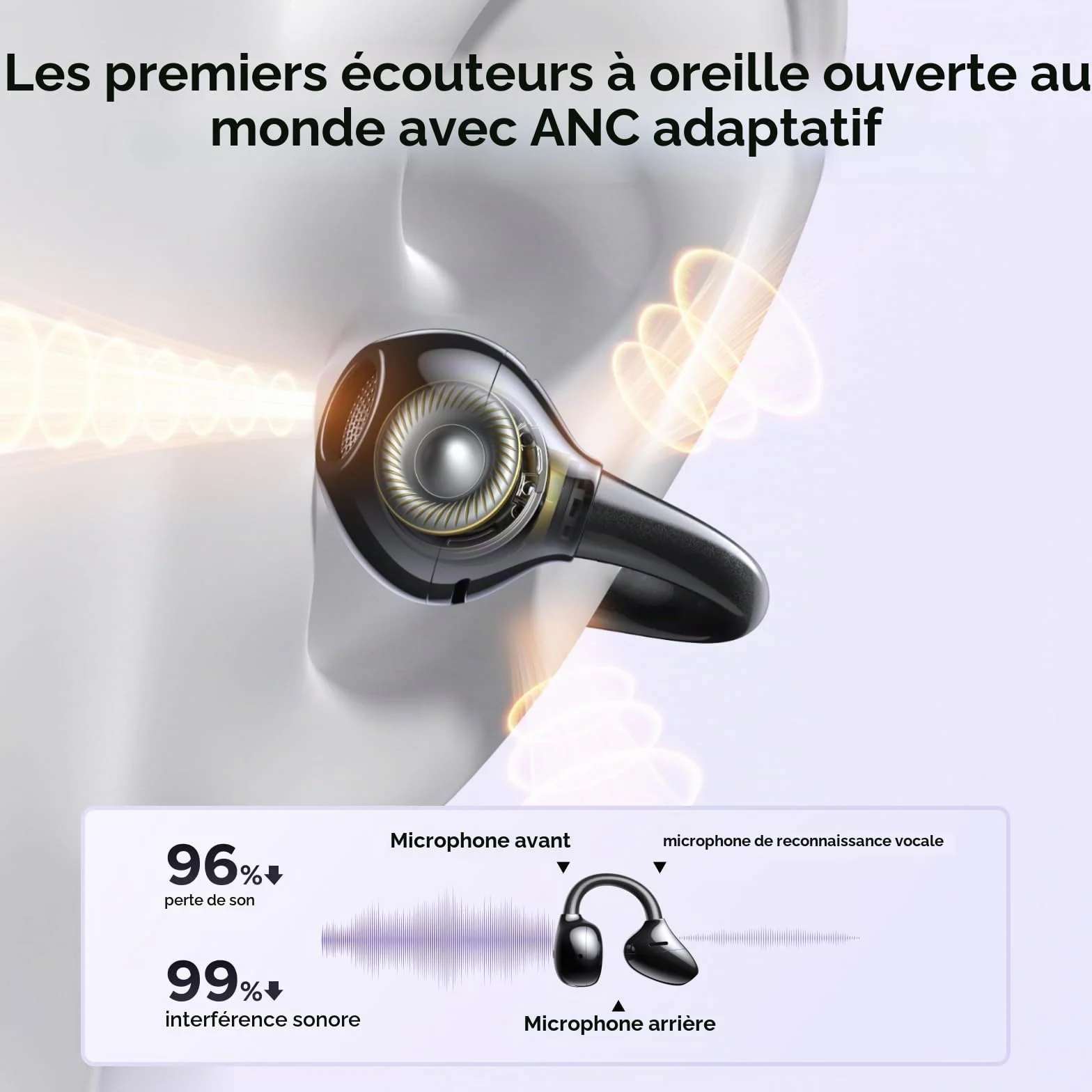 UGREEN Écouteurs Bluetooth sans Fil Sport ClipBuds Pro Hi Res ANC Hybride Adaptative Oreillette Ouverte BT 6.0 ENC Antibruit Audio Spatial Multipoint Connexion 32H Autonomie USB C Charge IPX5 Noir