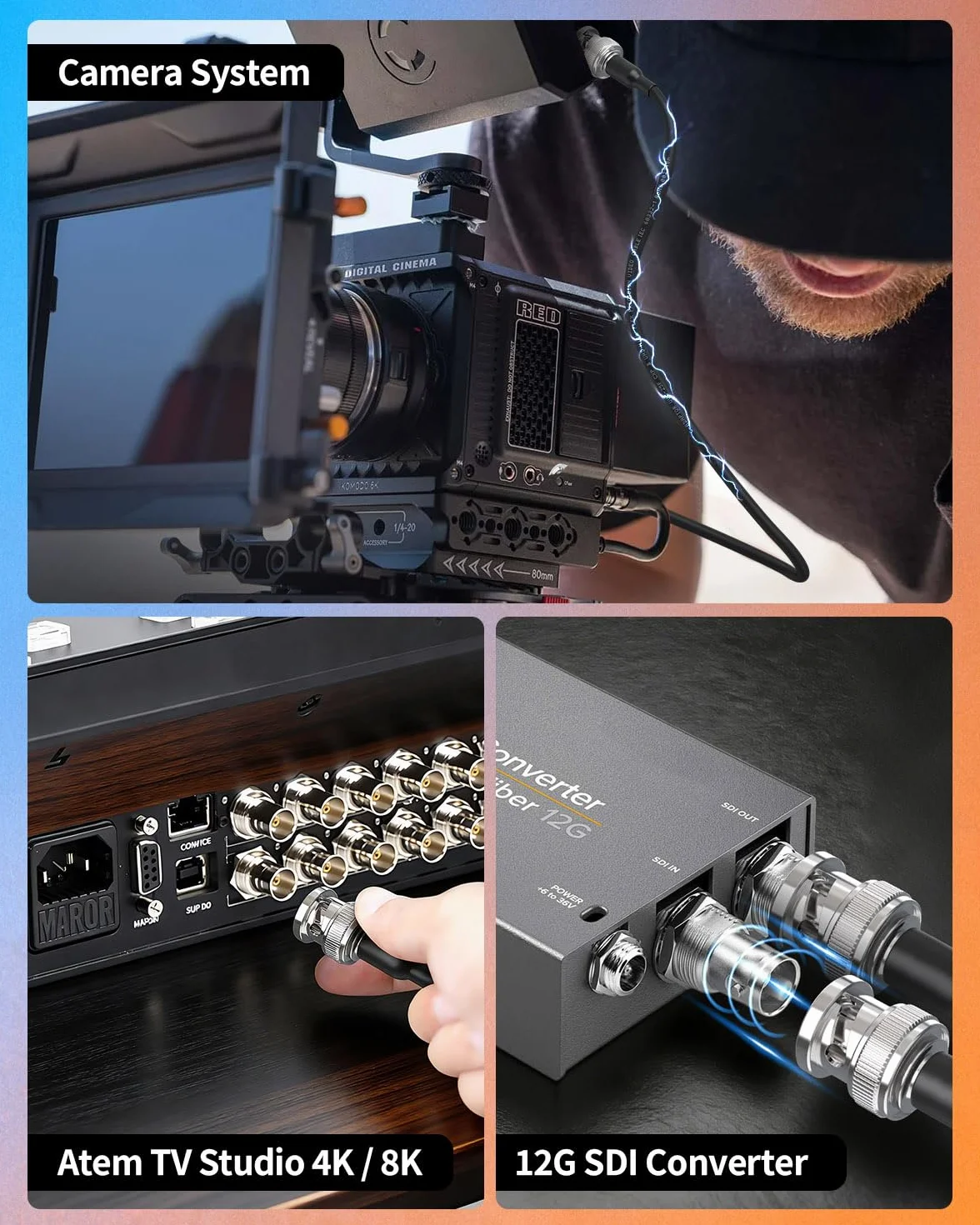 Superbat Câble SDI 12G 4K Court 30cm BNC Mâle à Mâle Belden 4855R Cordon SDI 75 ohms pour Blackmagic Vidéo DVR Oscilloscopes Caméras de Surveillance CCTV