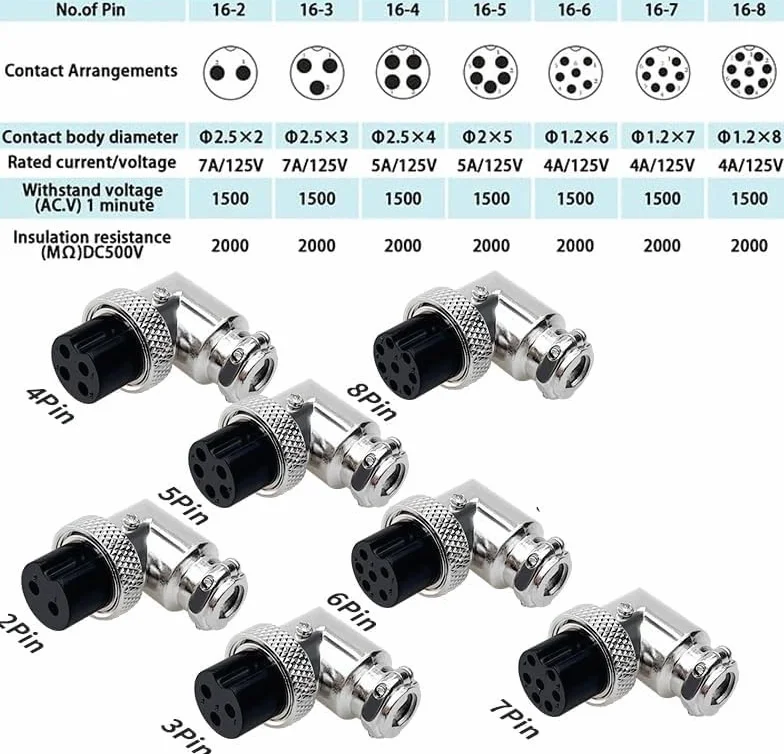 RUNCCI-YUN 2 pièces GX16 4 Broches Angle Droit Aviation Connecteur,16mm souder Mâle et Femellespanneau Câble Connecteur d'aviation (GX12 4 Pin 90 Degree)