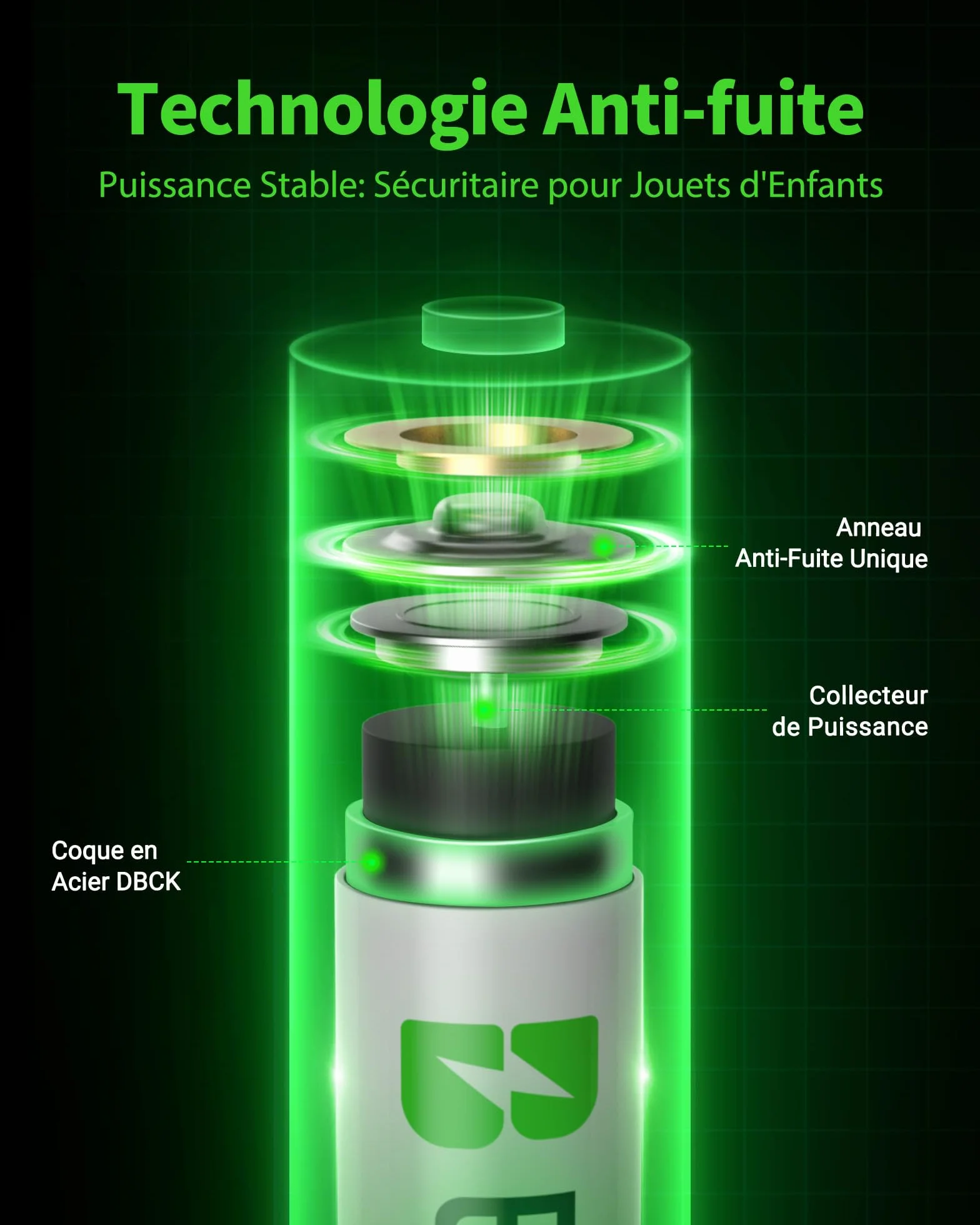 EBL Piles AA Rechargeables 2800mAh 1,2V Ni-MH HR6 Haute Performance Longue Durée avec Boîte de Stockage