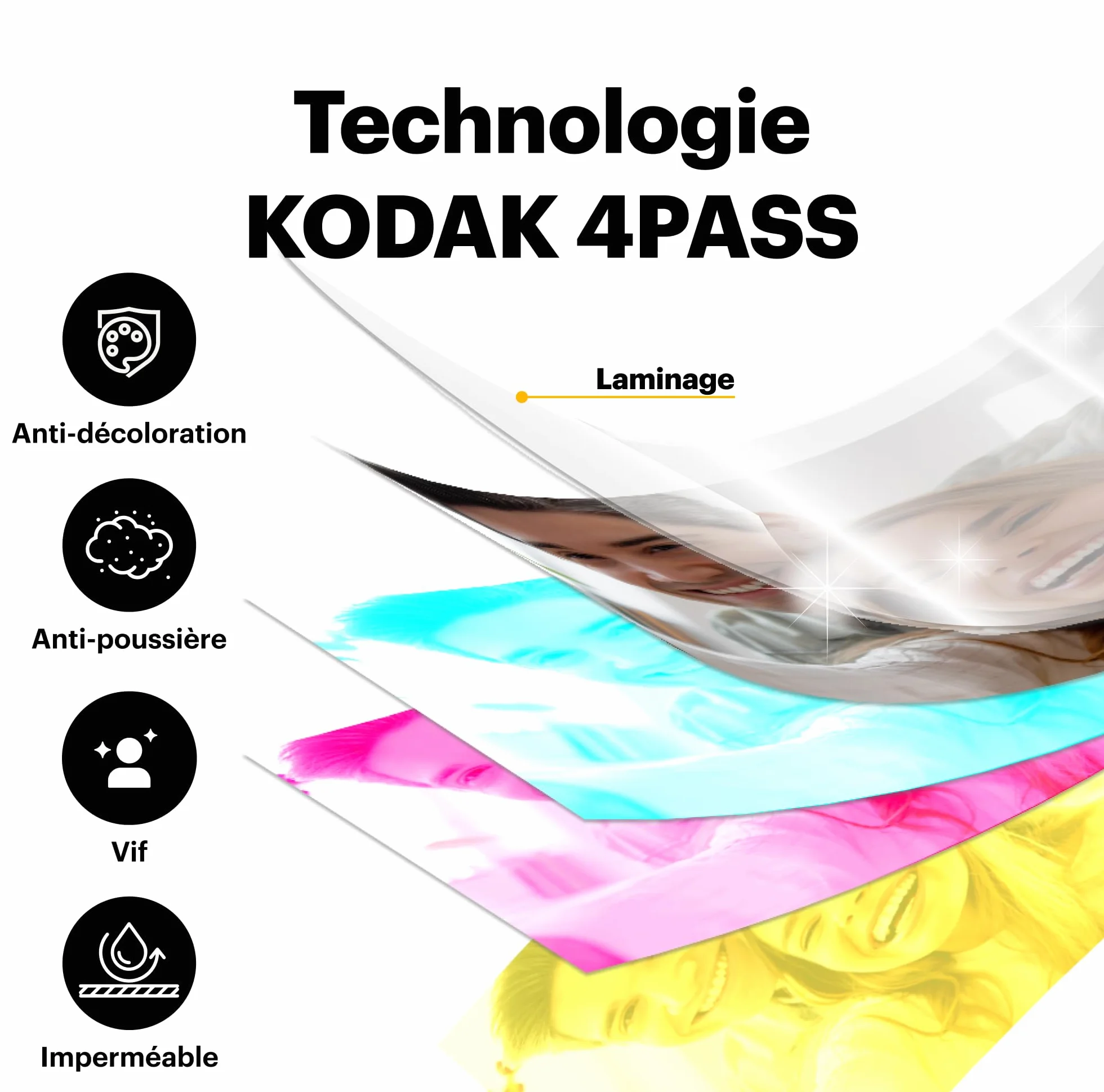 KODAK ICRG260 – Cartouche photo 4PASS avec papier 60 tirages 5,3x8,6 cm, Compatible Mini Shot 2, Mini Shot 2 Retro, Mini 2, Mini 2 Retro