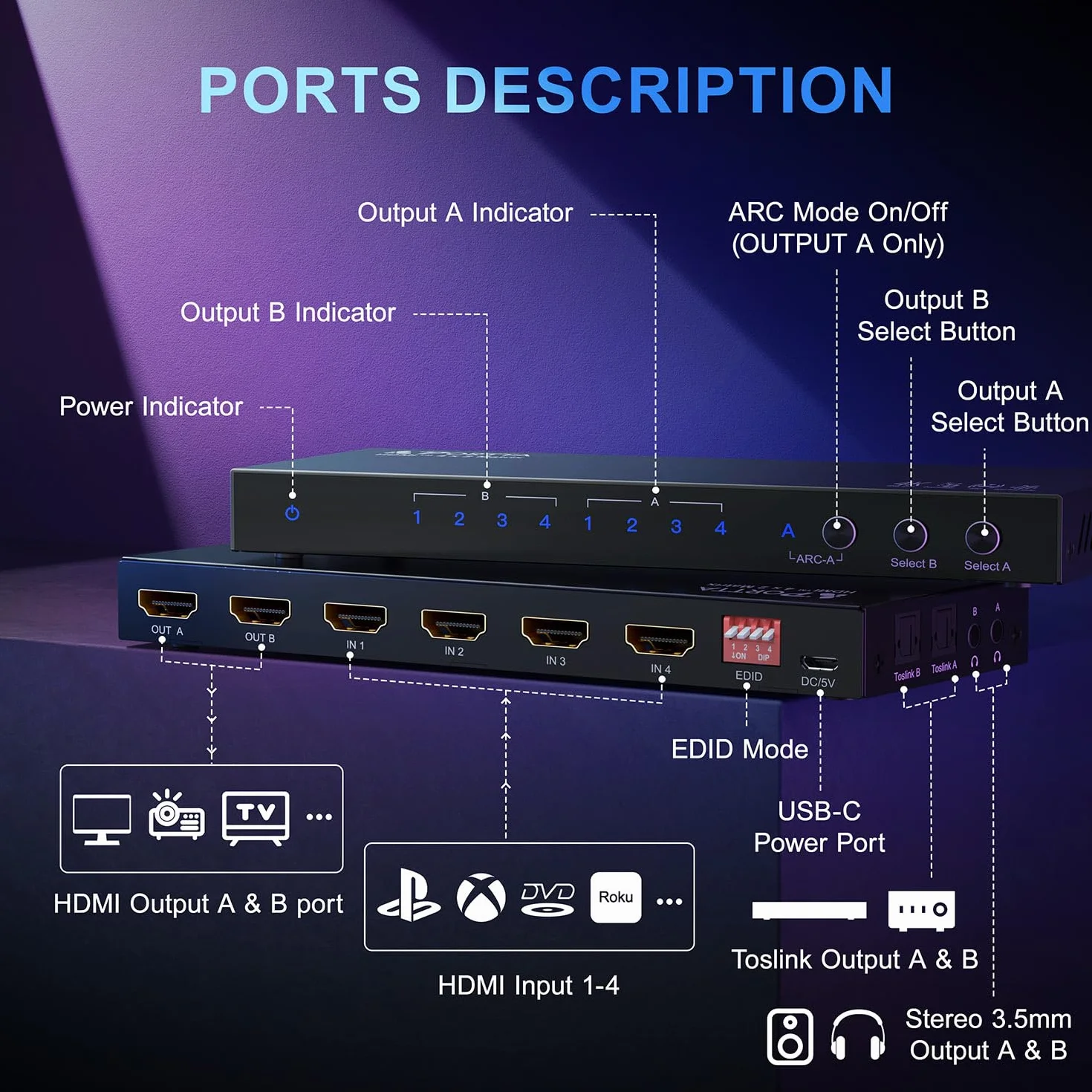 HDMI Matrix 4x2 4K 60Hz, PORTTA HDMI Switch Splitter 4 in 2 Out avec Toslink 3.5mm Audio Extractor, Arc, 16 EDID Modes, 4K Downscale, et IR Télécommande, SoutienHDMI 2.0b HDCP 2.3/2.2 HDR 3D CEC