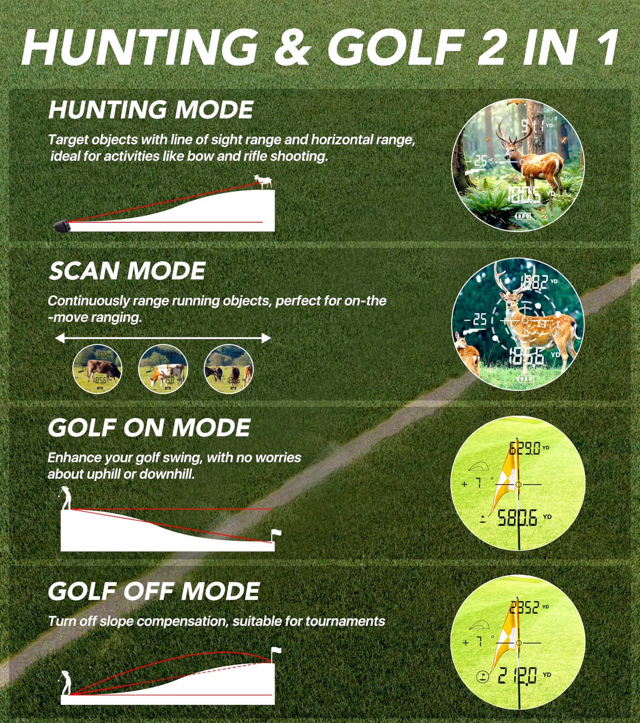 CoxiVision Télémètre Haute Précision 1000 Mètres 6X avec Pente pour Golf et Chasse