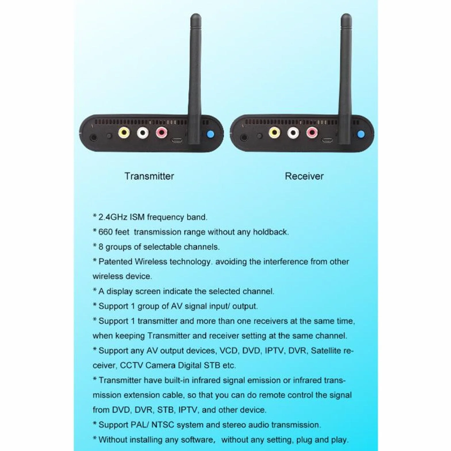 Annadue Émetteur AV sans Fil HDMI Longue Portée 200 M 2,4 GHz 8 Canaux