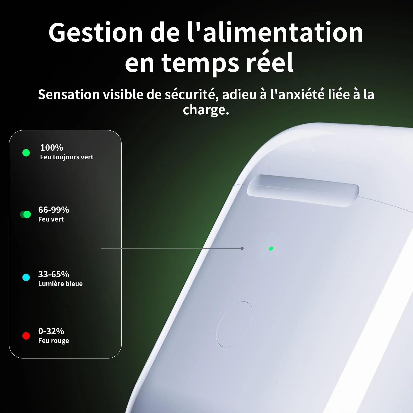 ULuck Étui de Chargement sans Fil de Remplacement Compatible avec Les Air Pods 1 et 2,étui de Chargement 700 mAh avec Bouton Bluetooth pour l'appairage