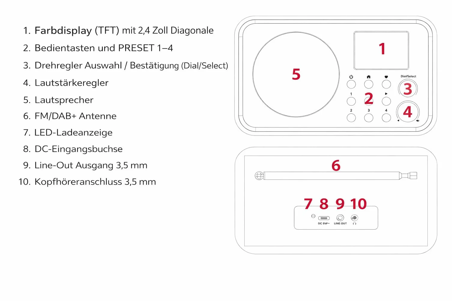Ferguson Regent i101 Radio Internet Wi-Fi avec Bluetooth FM/DAB/DAB+ Radio FM, radio-réveil, égaliseur, écran couleur, USB, AUX IN, Line Out, UPnP, Sleep Timer, contrôle par application, télécommande