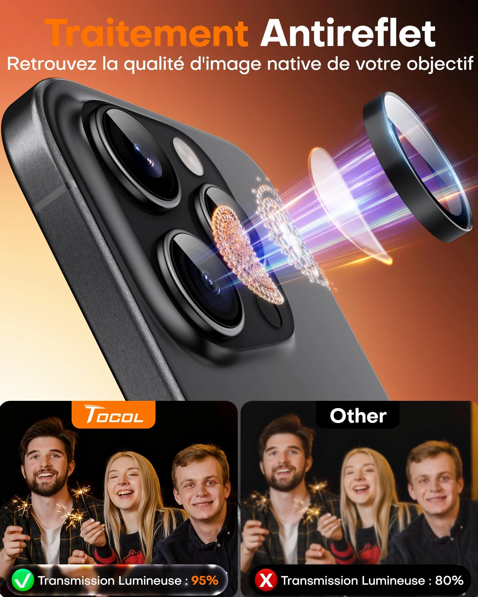 TOCOL Lot de 2 Protection Caméra pour iPhone 16 Pro Max, iPhone 16 Pro, Résistant aux Rayures, Antichoc, Anti-Buée, Installation Facile, Verre Trempé HD Protections d'Objectif, Noir