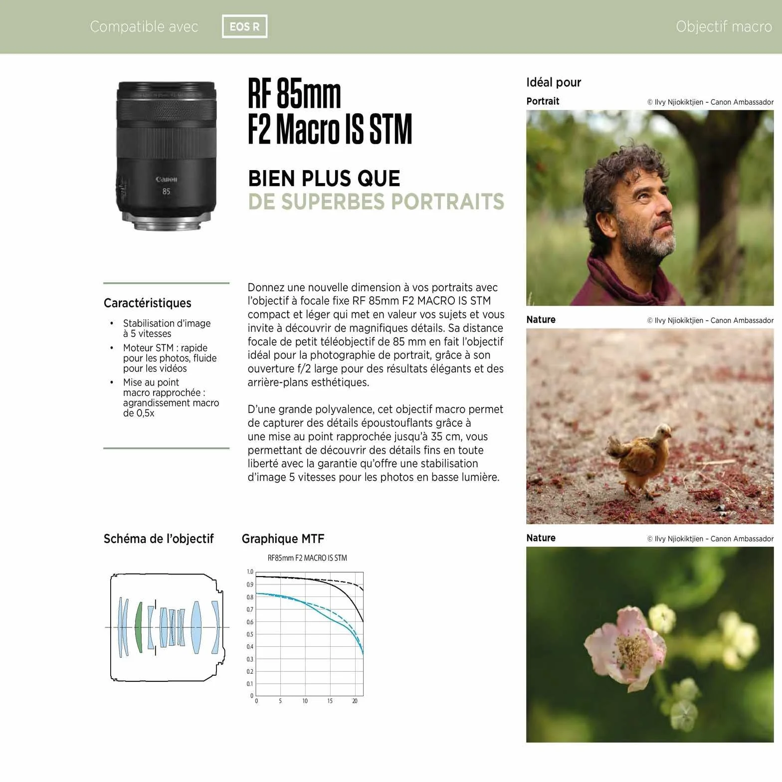 CANON Objectif RF 85mm F/2 Macro