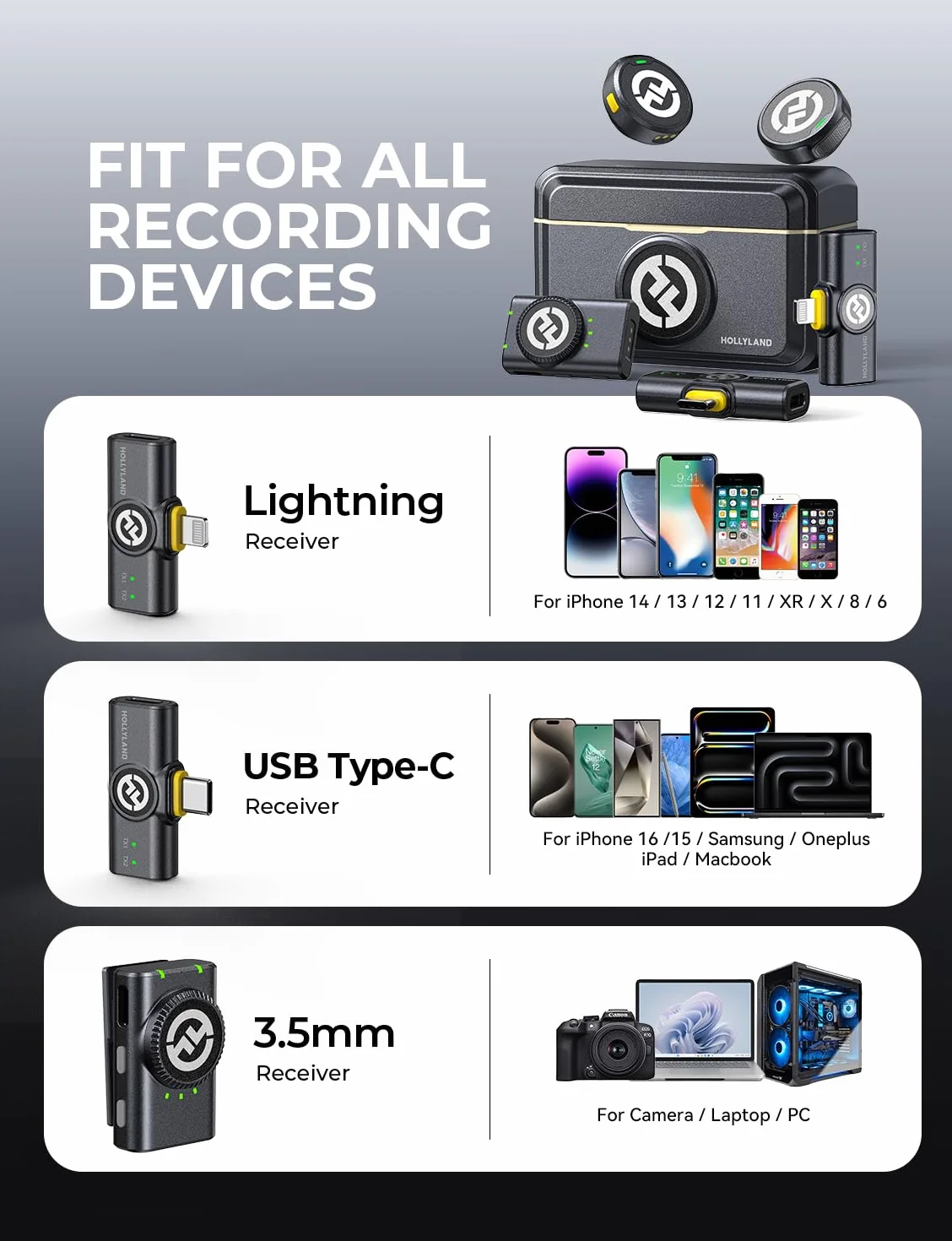 Hollyland Lark M2 Micro Cravate sans Fil (2TX+3RX) pour Camera, iPhone, Android, PC, 300 m Portée, Qualité Audio Hi-Fi, Réduction du Bruit, 40H Utilisation, Micro Lavalier pour Livestreaming Vlog-Noir