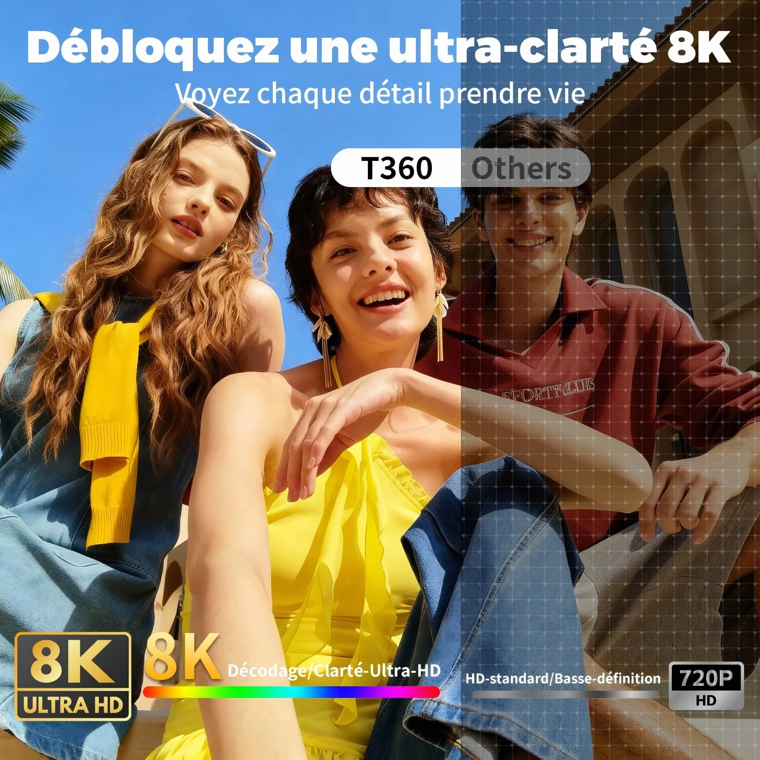 [App intégrée] Mini Projecteur Portable WiFi 6 et Bluetooth 5.4, 480 ANSI Lumens, Vidéoprojecteur 1080P et Décodage 4K, Projecteur Vidéo pour Chambre, Cinéma à Domicile et Extérieur