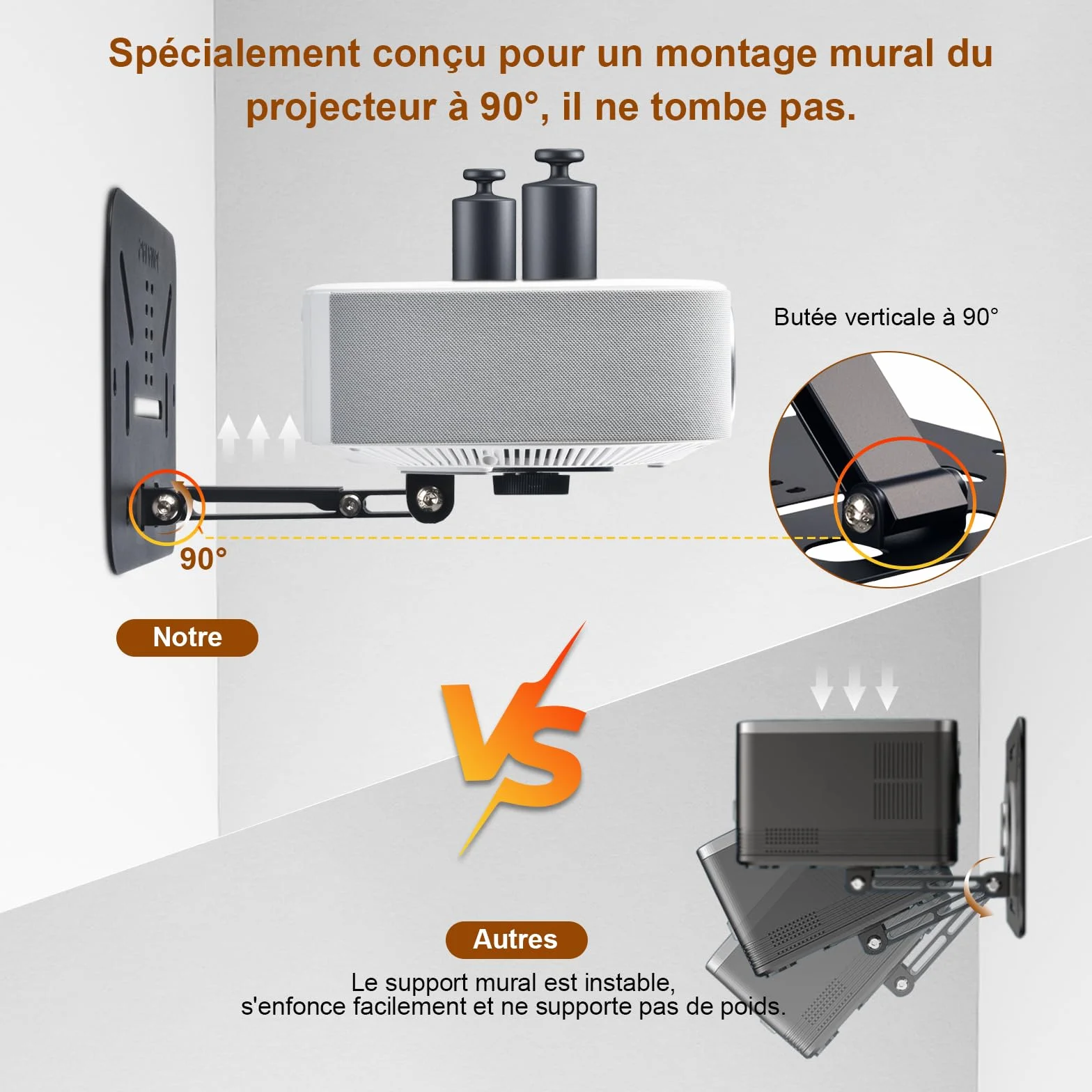 Salange Support de Videoprojecteur sur Pied Table, Rotation 360°, Compatible Projecteurs Filetage 1/4", Noir