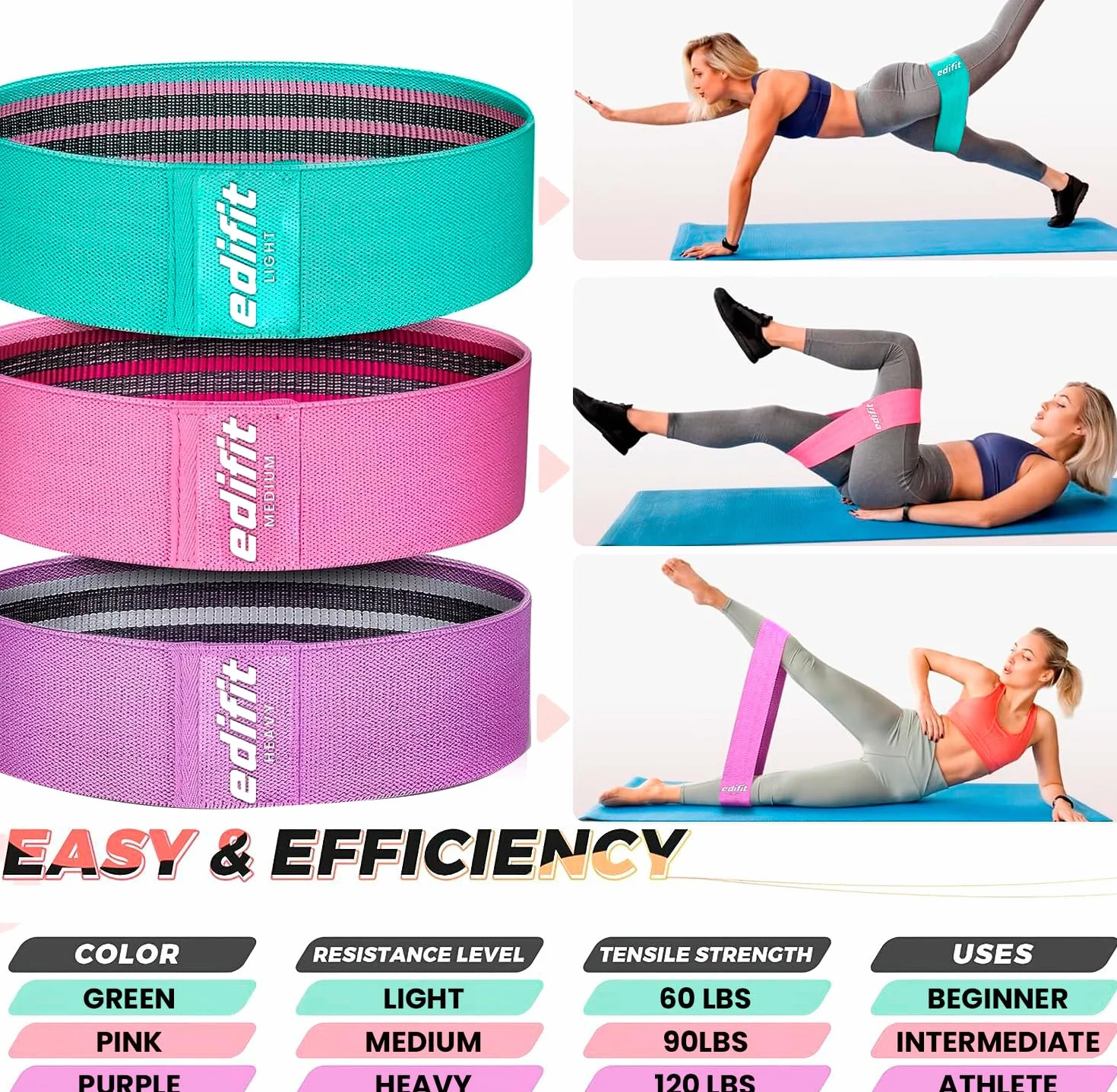 Edifit Bandes Élastiques Musculation Anti-dérapantes Pack de 3 Résistance Fitness Gym Yoga