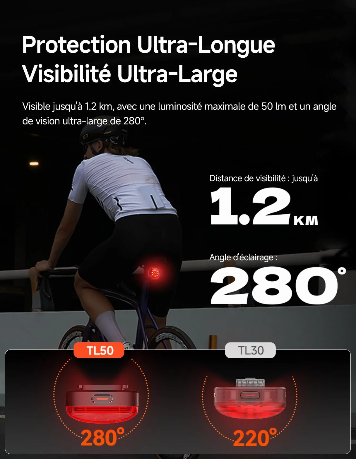 iGPSPORT TL50 Feu Arriere Velo IPX7 6 Modes 1.2 km Avertissement Freinage