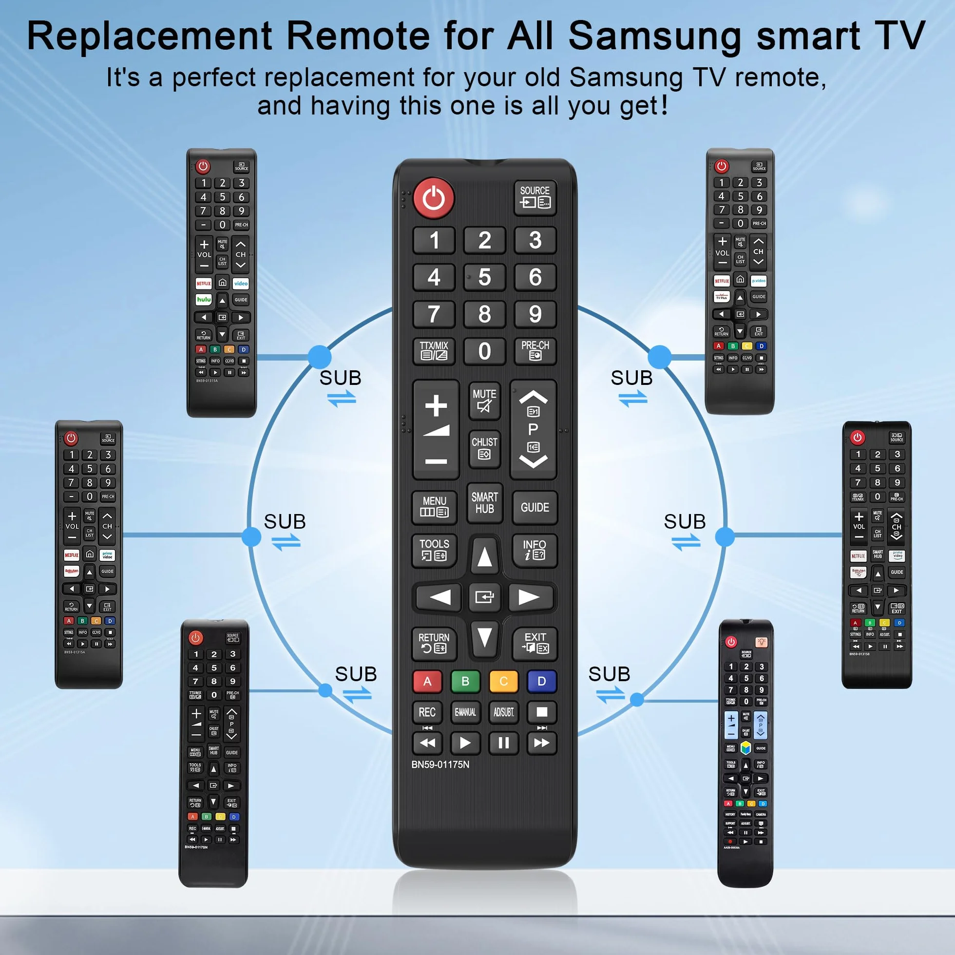 Télécommande pour Samsung TV Universelle - Compatible Uniquement avec Toutes Les Téléviseurs Samsung (Noir)