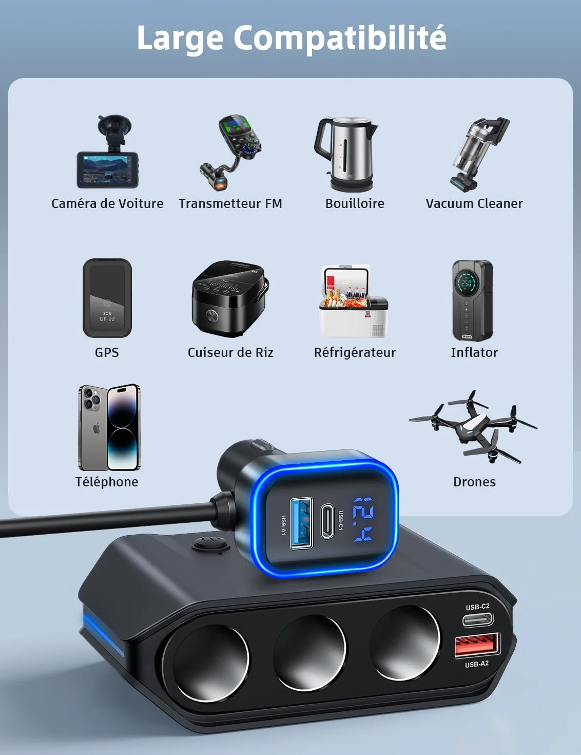 SONRU 7-en-1 Multi Prise Chargeur Allume Cigare, 180W【Dual PD & Quick Charge 3.0】 12V/24V Chargeur Voiture USB, Charge Rapide Chargeur, Affichage du Tension par LED pour Tablette/Phone/GPS