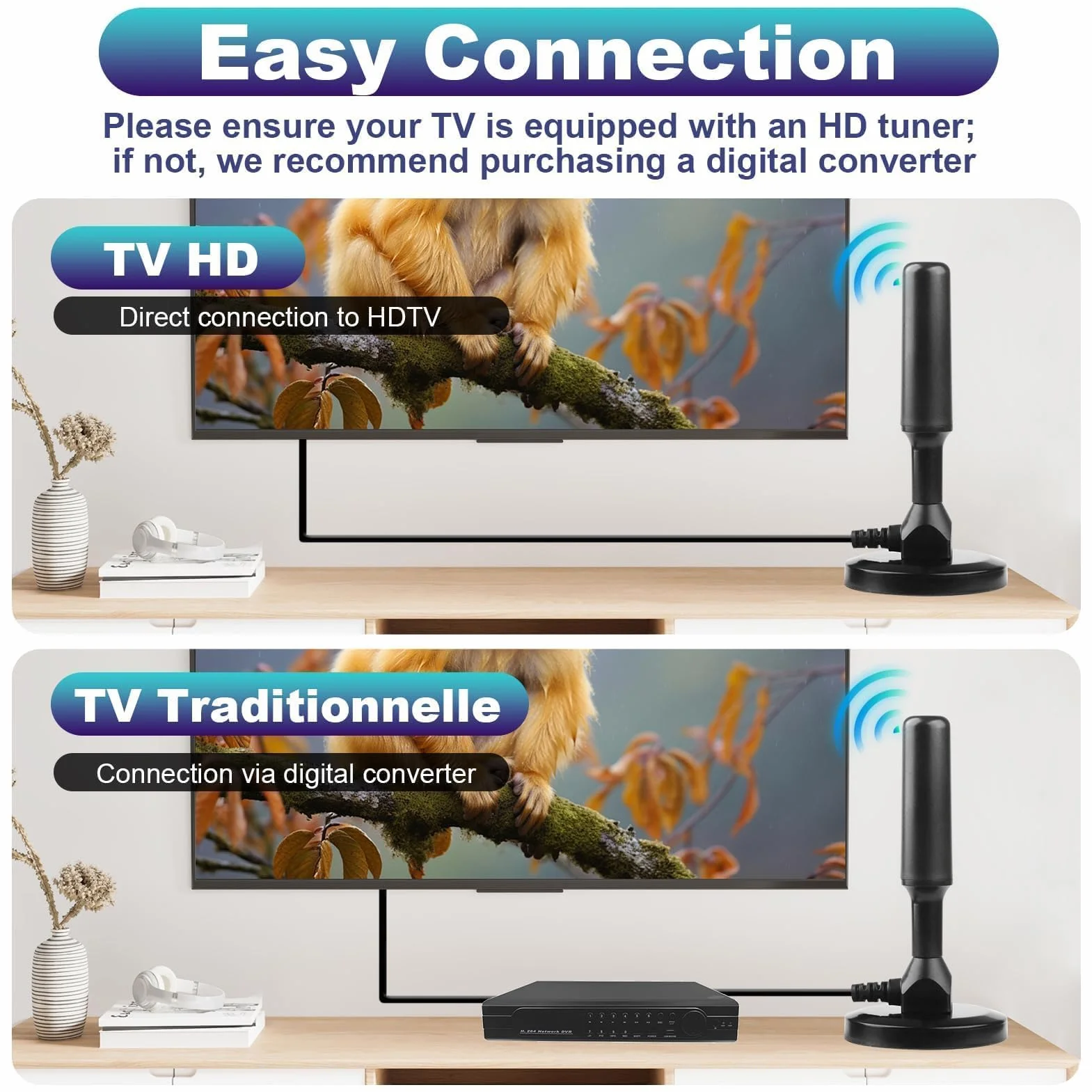 Antenne TV Intérieur Puissante TNT HD DVB-T/DVB-T2 Base Magnétique 3M Câble Coaxial Réception 360° 1080P 4K