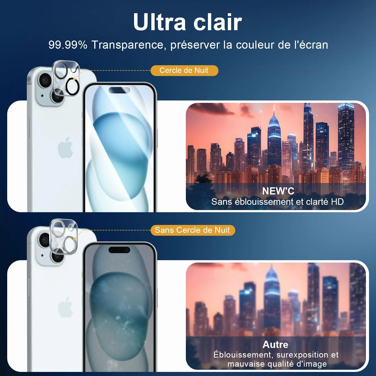 NEW'C Kit de 6, 3 x Verre Trempé pour iPhone 15 (6,1 Pouces) et 3 x Protection Caméra Arrière - Kit Outil d'Installation Facile + Bouchon Anti-Poussière -Anti Rayures - Ultra Résistant-HD Transparent