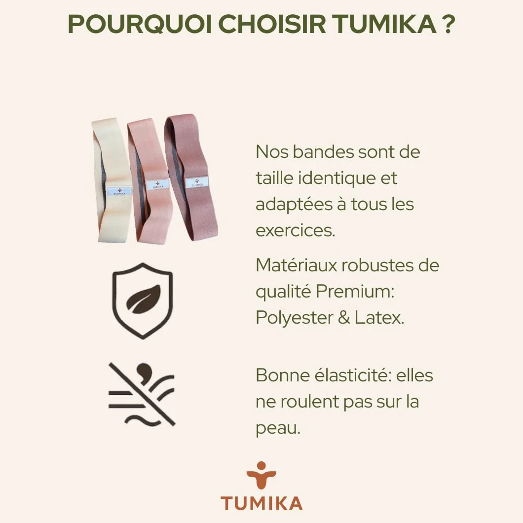 Tumika Bande Élastique Musculation Coffret 2 ou 3 Bandes Résistance Premium Renforcement Pilates Fitness Antidérapantes