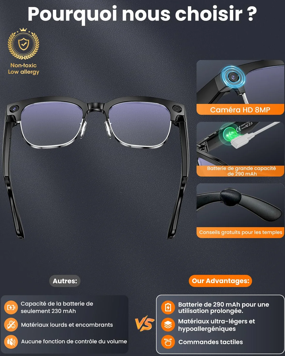 Lunettes intelligentes AI — Caméra 8MP anti-vibration, 290mAh, appel BT, 4K HD (enregistrement vidéo + double mic), IP66, interprétation simultanée/identification GPT (verres anti-lueurs bleues)