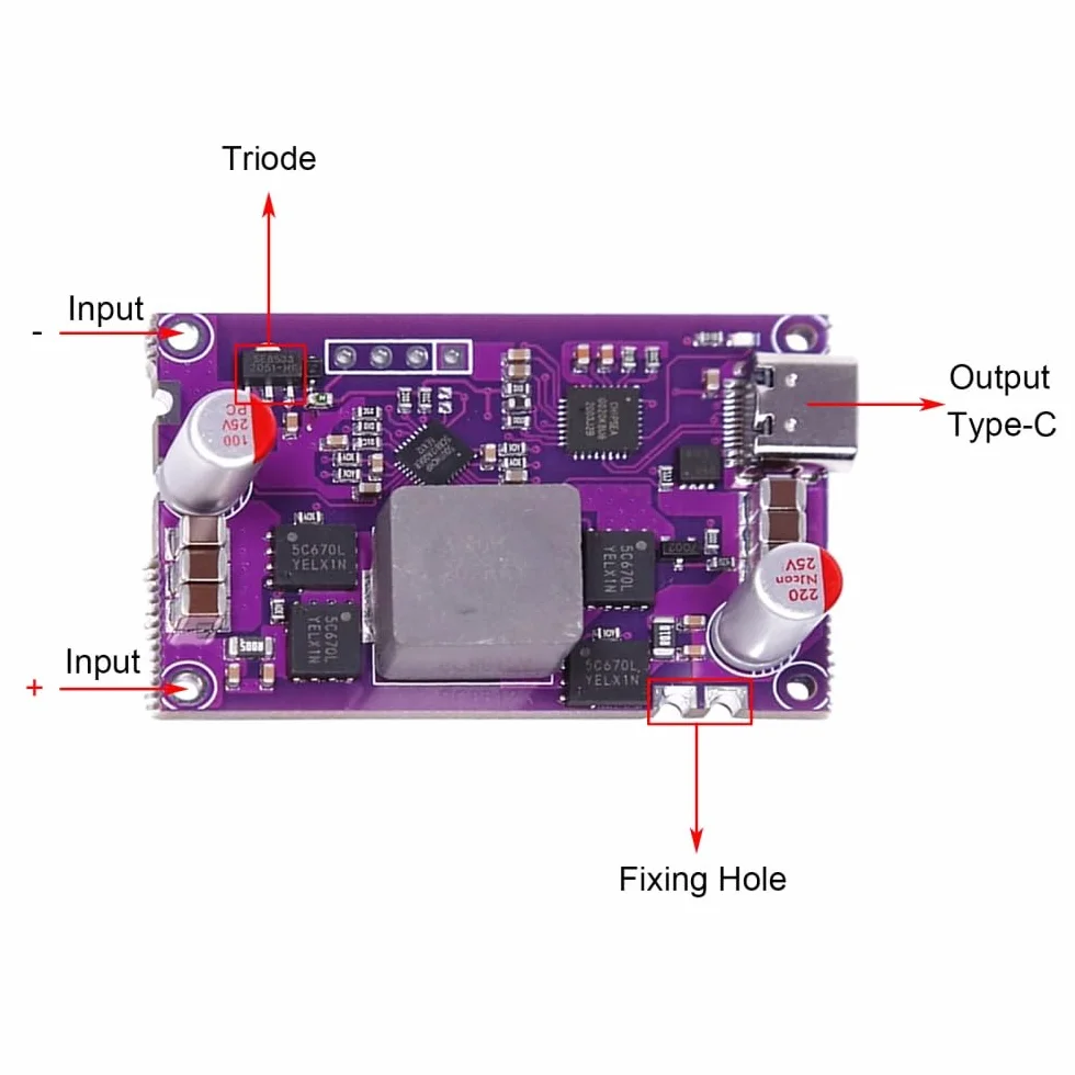 Module de Charge Rapide 120 W Bidirectionnelle Haute Puissance