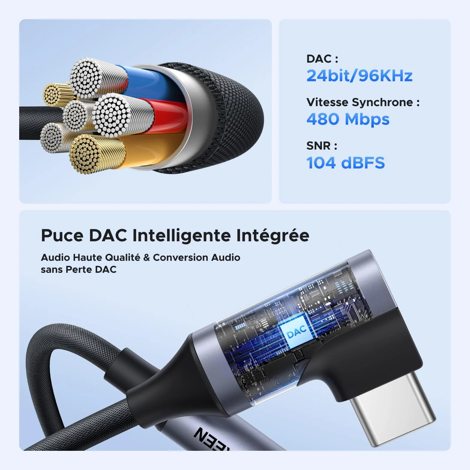 UGREEN Adaptateur USB-C vers Jack Audio 3,5 mm à Angle Droit 90 Dépenser avec Puce DAC, Compatible avec iPhone 17/17 Air/17 Pro/17 Pro Max, Série Galaxy S25, iPad, Mac