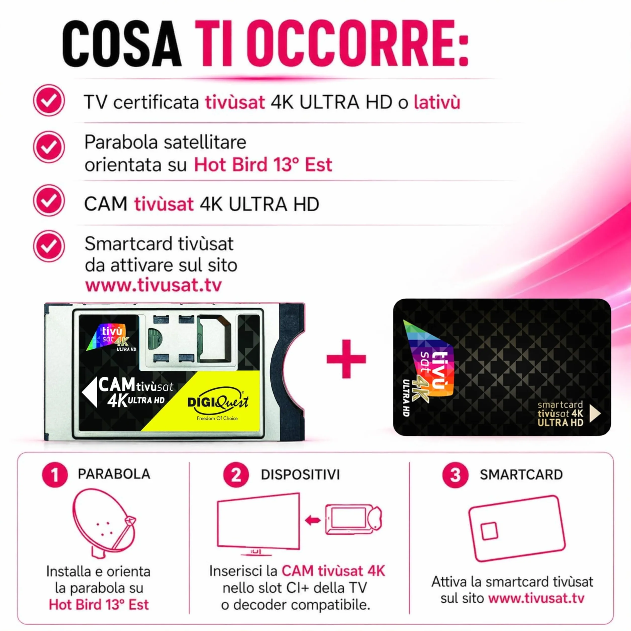 Digiquest CAM Tivùsat 4K Ultra HD - Carte TV Satellite