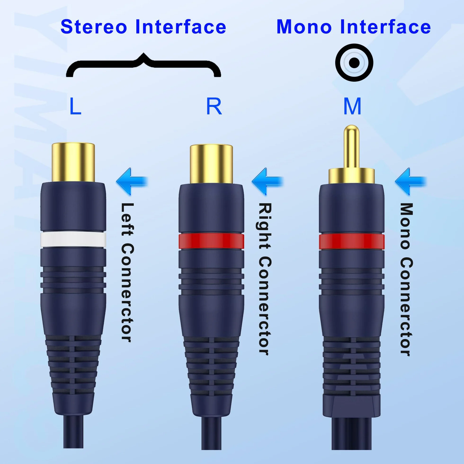 Câble Répartiteur RCA Câbles Audio Adaptateur Câble Y RCA 1 Mâle à 2 Femelles Doubleur R-C-A Audio pour Caisson de Basse Voiture, Haut-parleur, Home Cinéma (15cm, 1 Mâle à 2 Femelle, Paquet de 2)