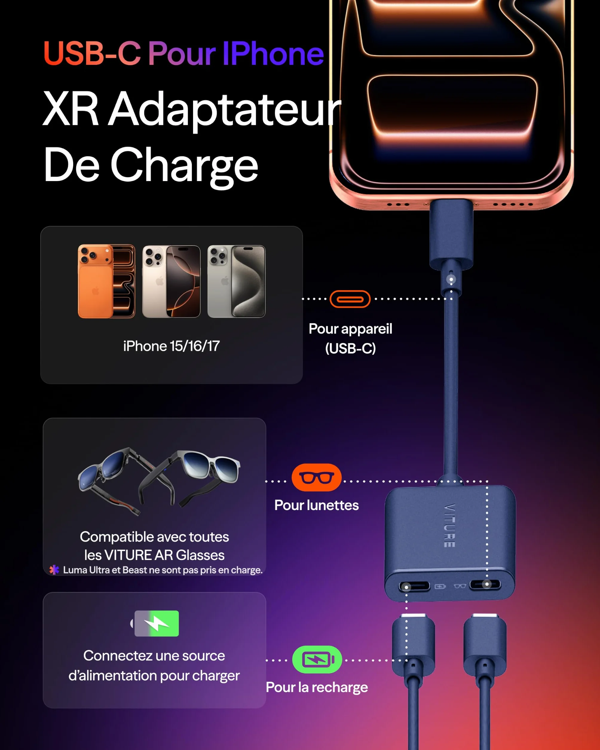 VITURE Adaptateur de Charge USB C XR USB-C iPhone Multi-écran 3DoF 3D Spatial VR Compatible iPhone 17/16/15 Charge Lecture