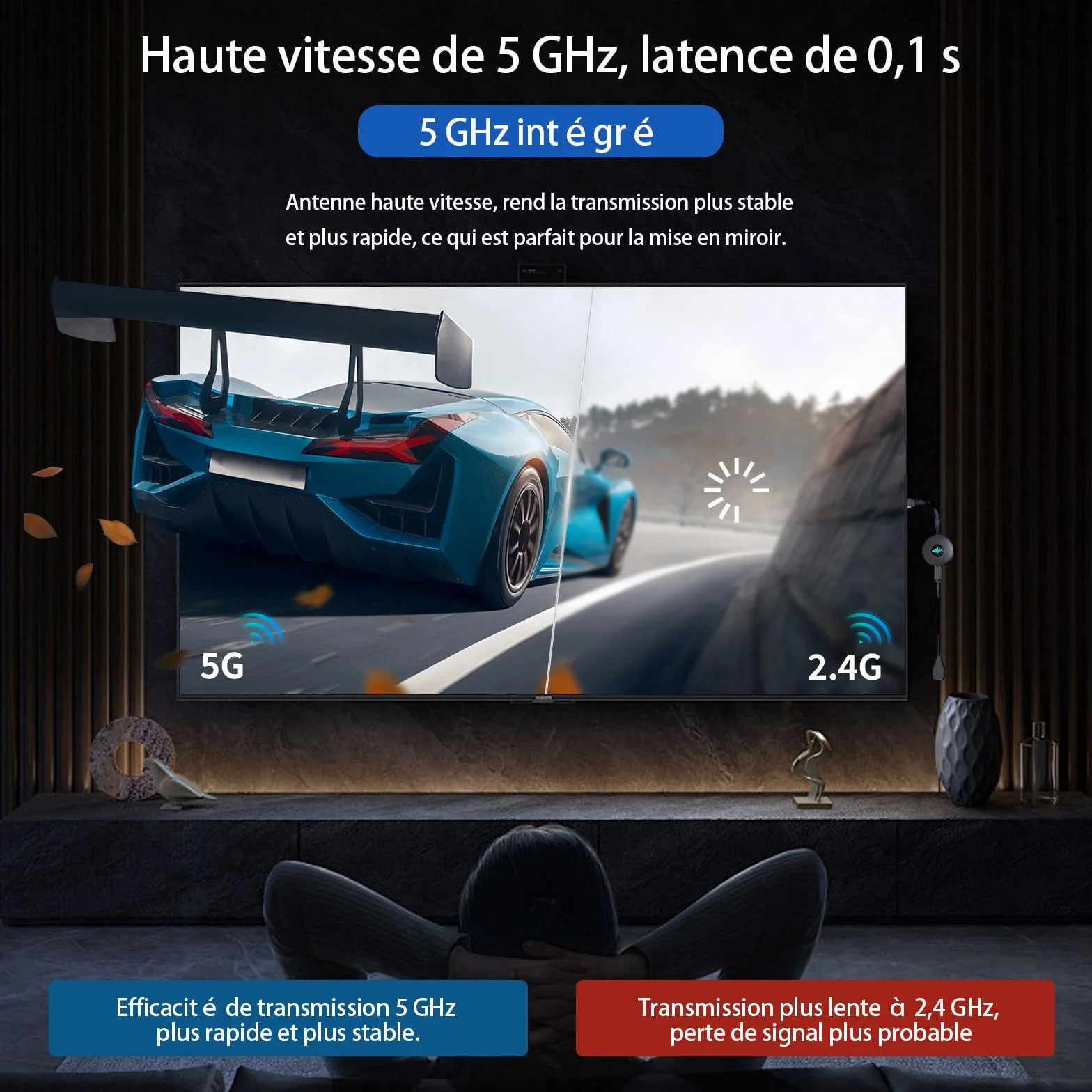 5G Dongle HDMI sans Fil, 4K Adaptateur Affichage Miracast/AirPlay/DLNA - Transmission Écran pour i-Phone, Android, Windows, Mac vers TV, Projecteur, Moniteur (Noir nacré)