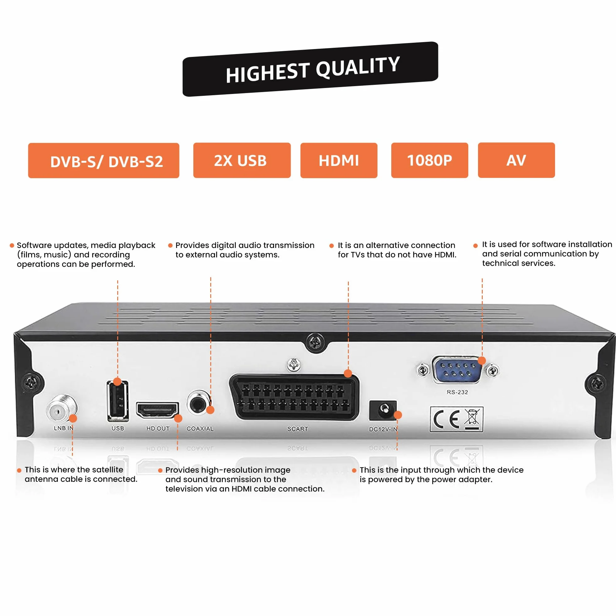 Hd-line 20900 Récepteur Satellite DVB-S2 Full HD 1080p HDMI SCART USB 2.0