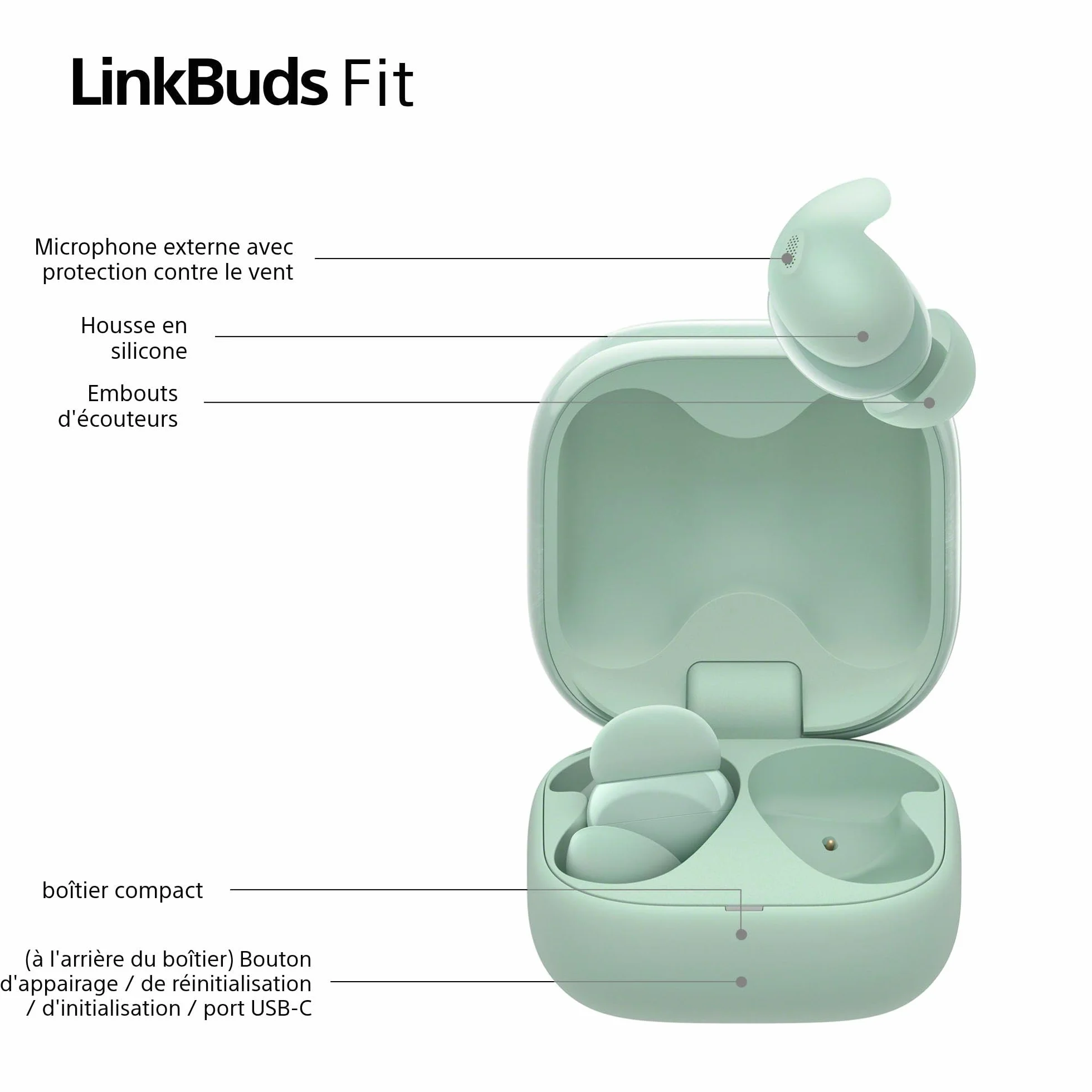 Sony LinkBuds Fit - Ecouteurs Bluetooth sans Fil à réduction de Bruit - Confortables, IPX4, Hi-Res Audio, Mode Ambient Sound, 21h d'autonomie, Connexion multipoint, iOS et Android - Vert