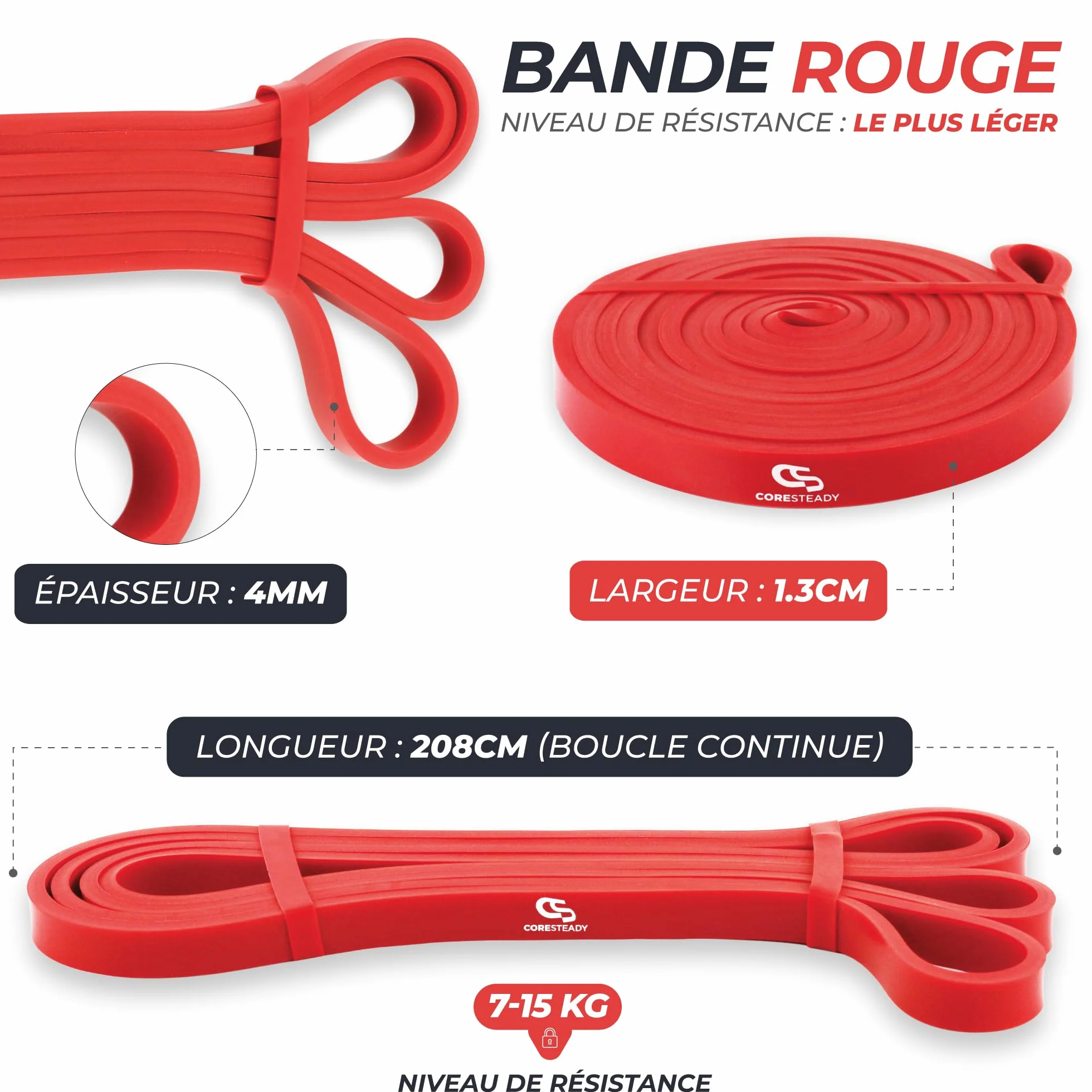 Coresteady Bande Élastique Traction Assistée pour Powerlifting, Yoga, Mobilité