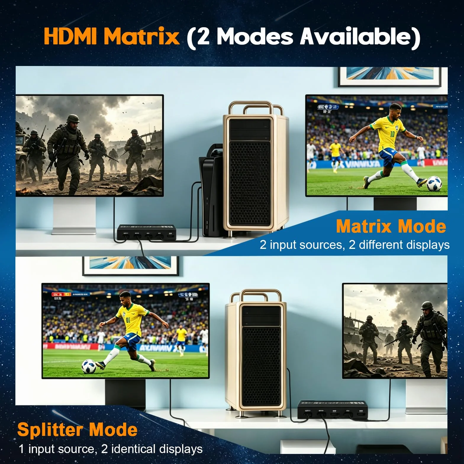Switch Hdmi 4K 60Hz 3x2, HDMI Switch Splitter 3 in 2 Out, HDCP 2.3 HDR10 18Gbps, mit IR Télécommande & 3.5mm Audio Extractor, Support 4K@60Hz, HDCP 2.2, pour Switch, PS5, Xbox, PC
