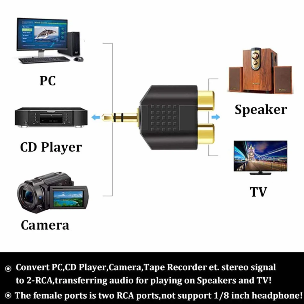 Greluma 4 Pièces 3,5 mm vers Répartiteur RCA, Adaptateur Audio 3,5 mm Stéréo Mâle vers Double RCA Femelle