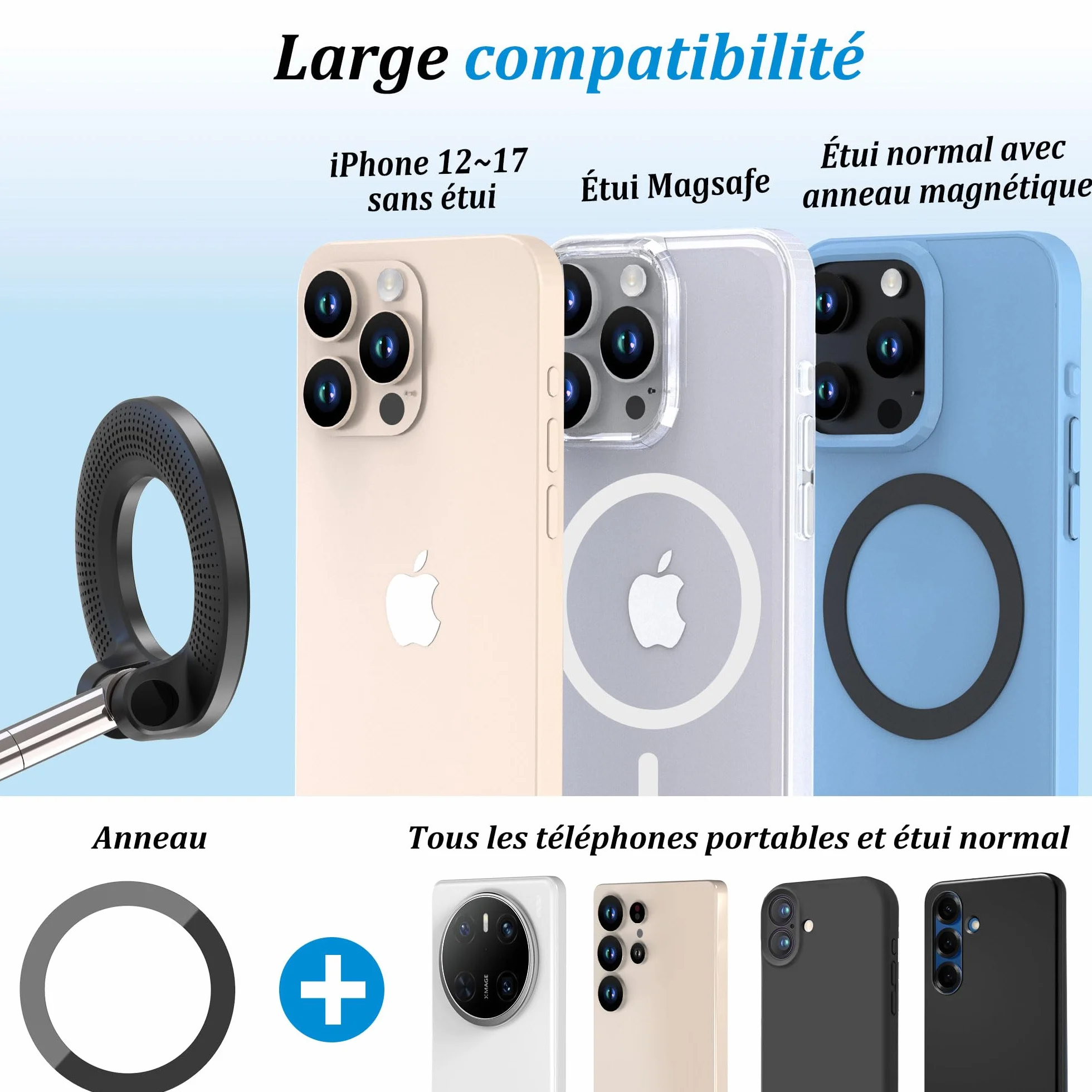 Support Téléphone Voiture Ventouse Puissante Magnétique Rotation 360° Fixation Ultra-Stable Compatible iPhone 17/16/15/14/13/12 Pro/Pro Max